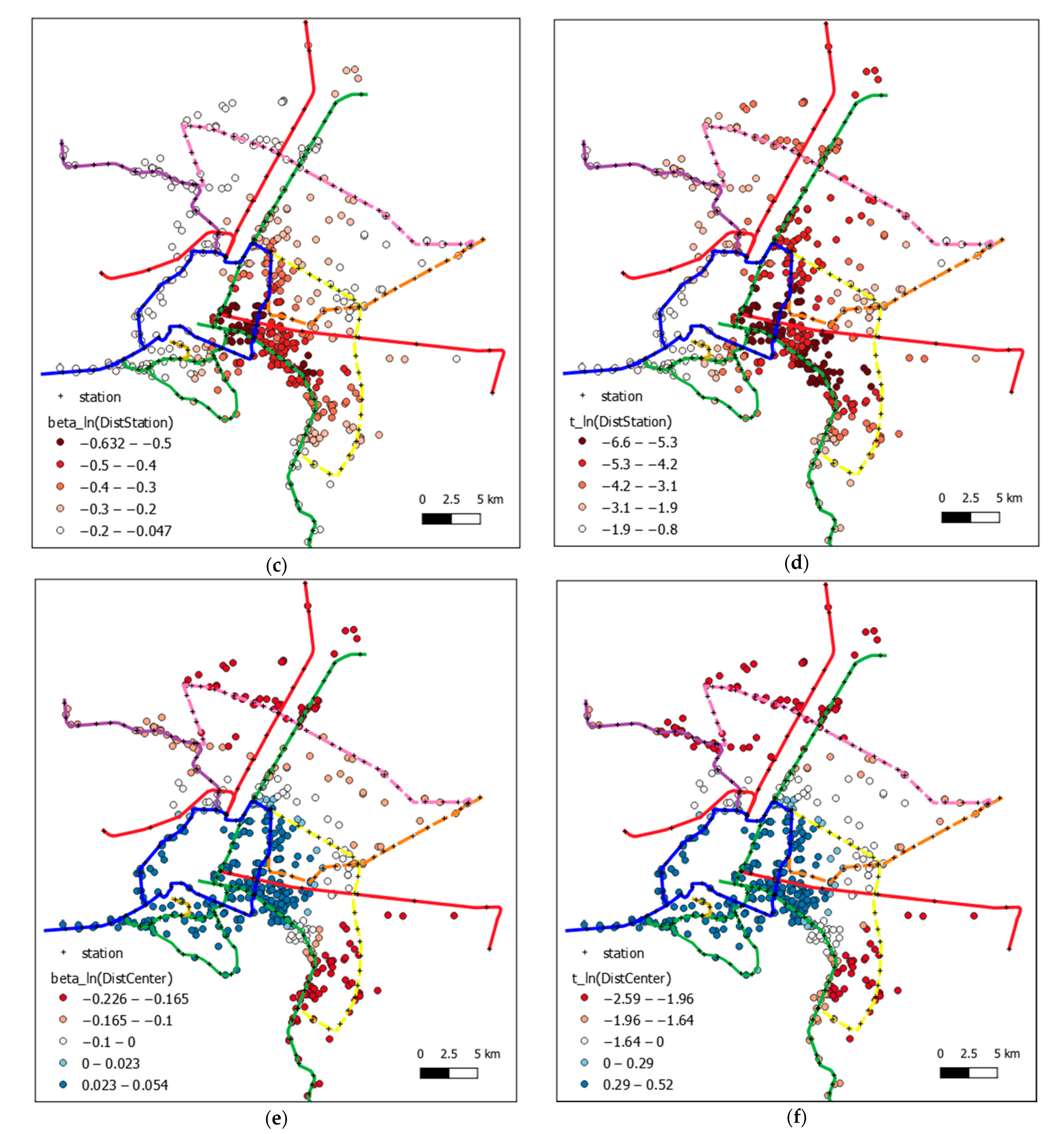 Sustainability 14 00284 g006b