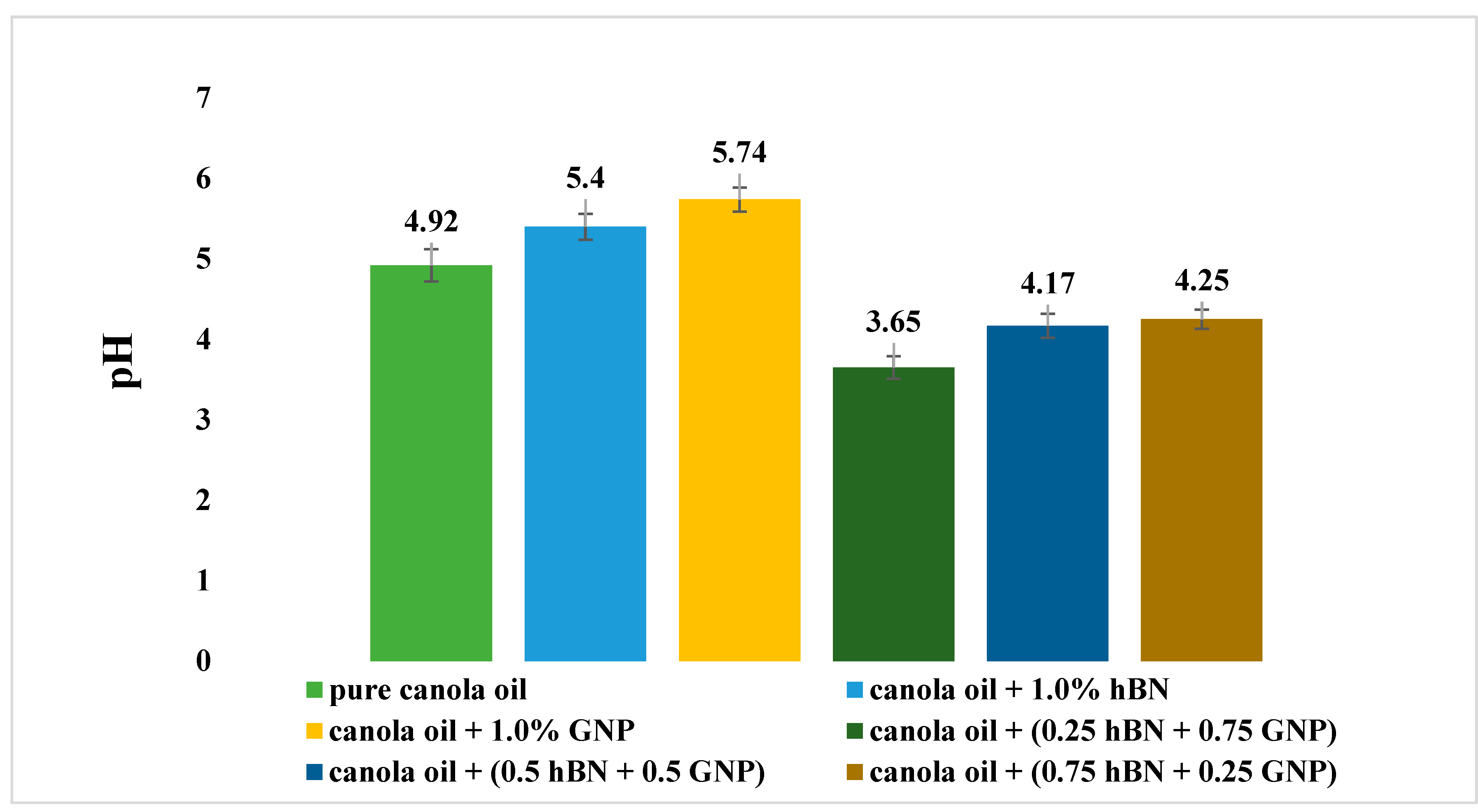 Sustainability 14 00290 g003