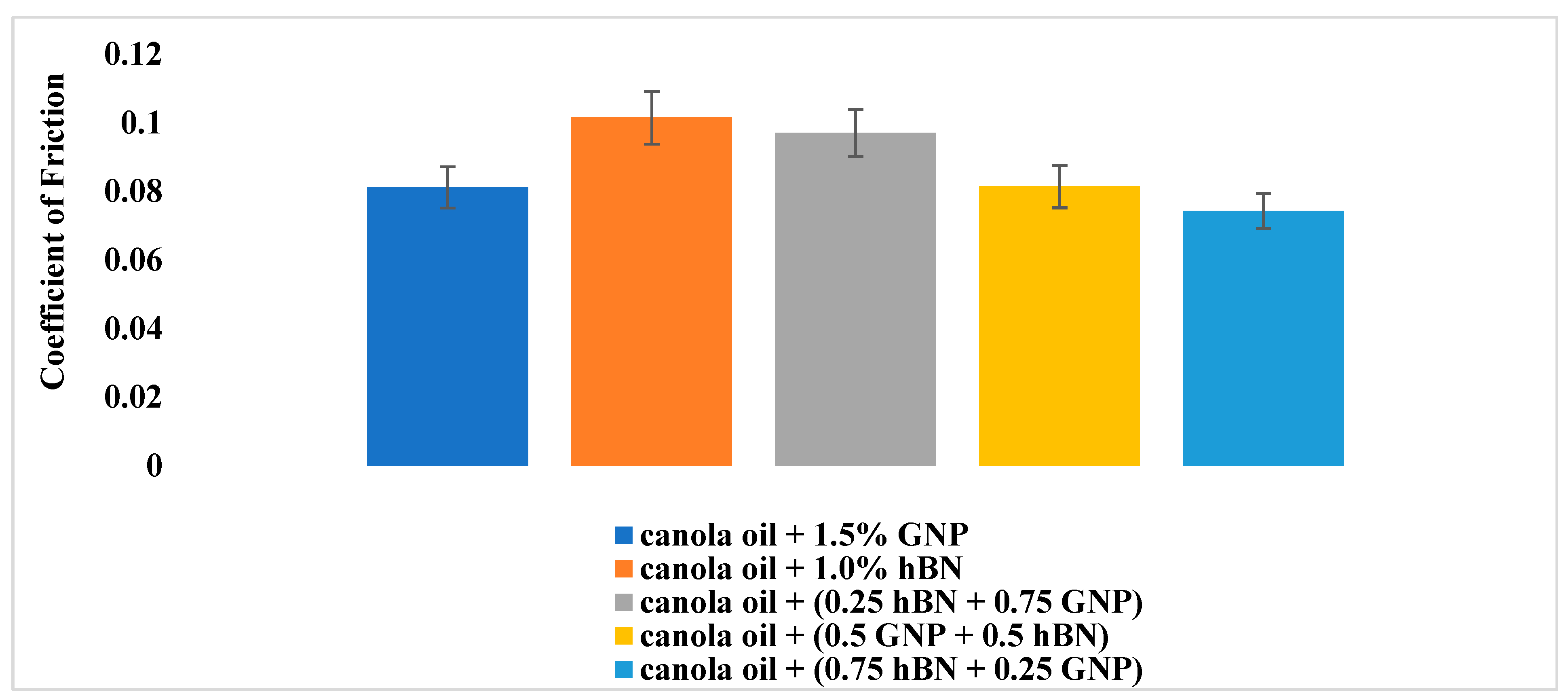Sustainability 14 00290 g006