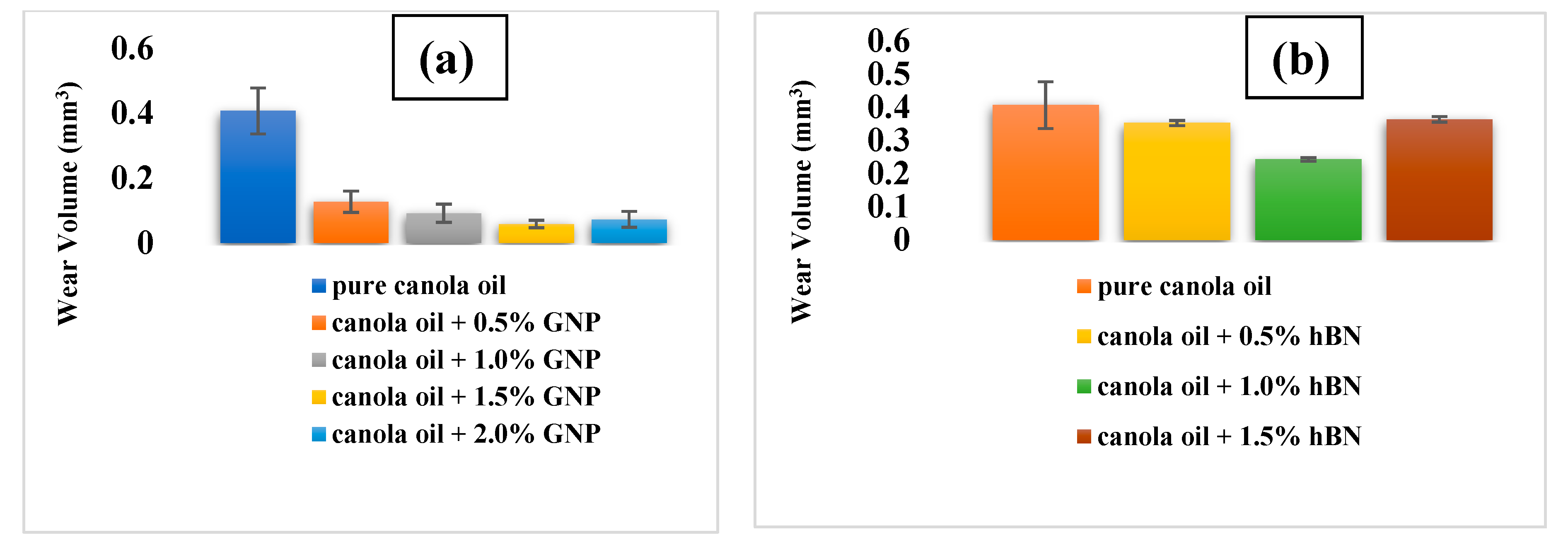 Sustainability 14 00290 g007