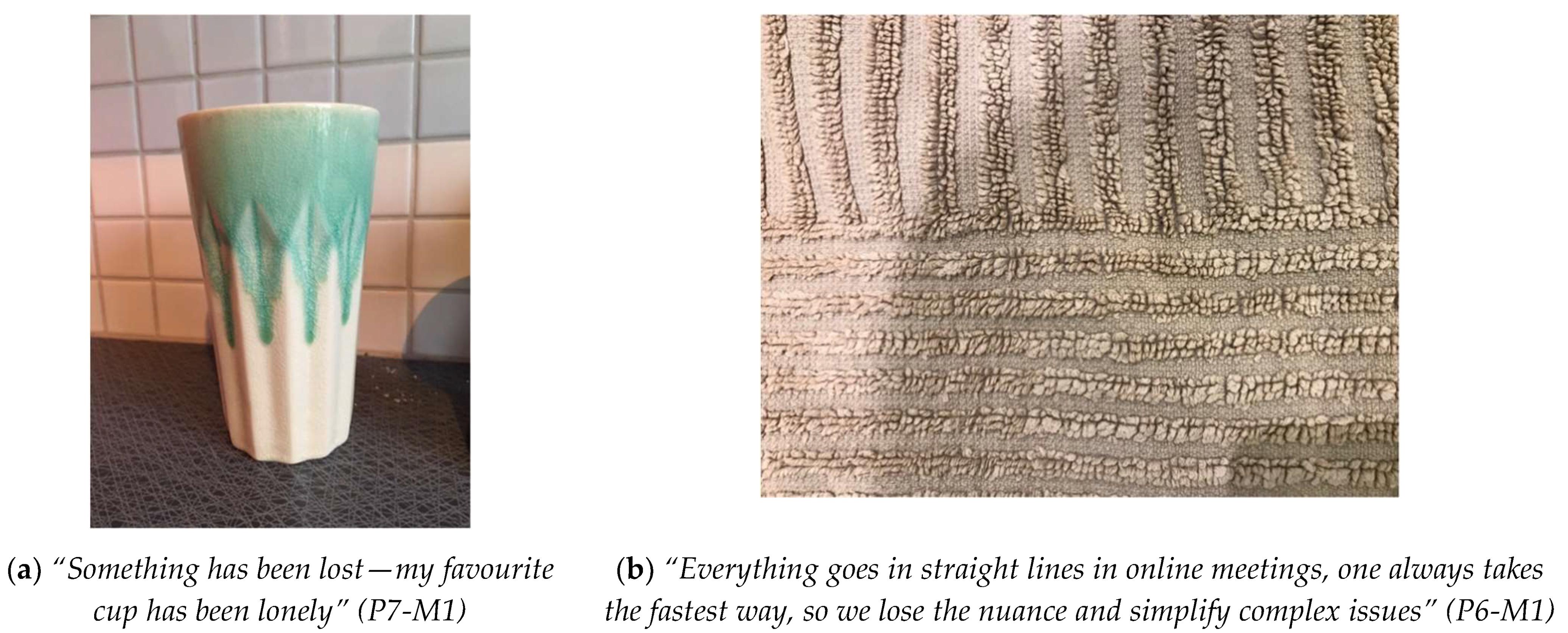 Sustainability 14 00294 g003