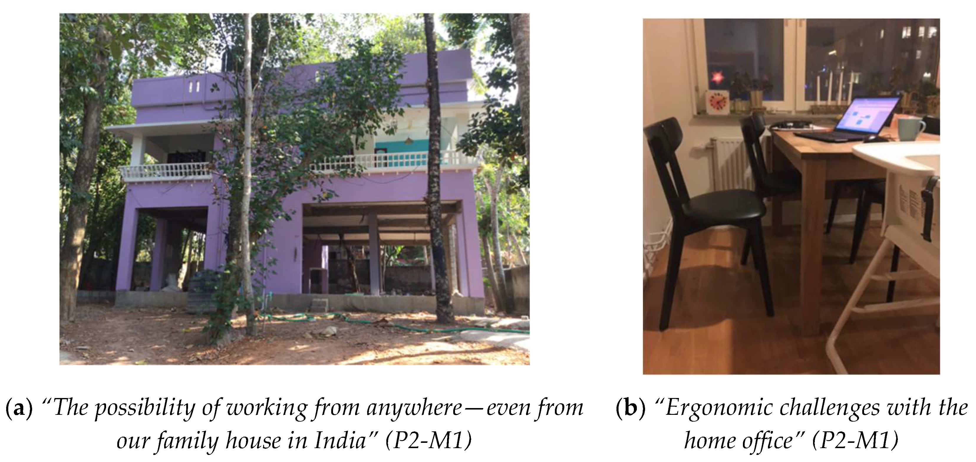 Sustainability 14 00294 g005