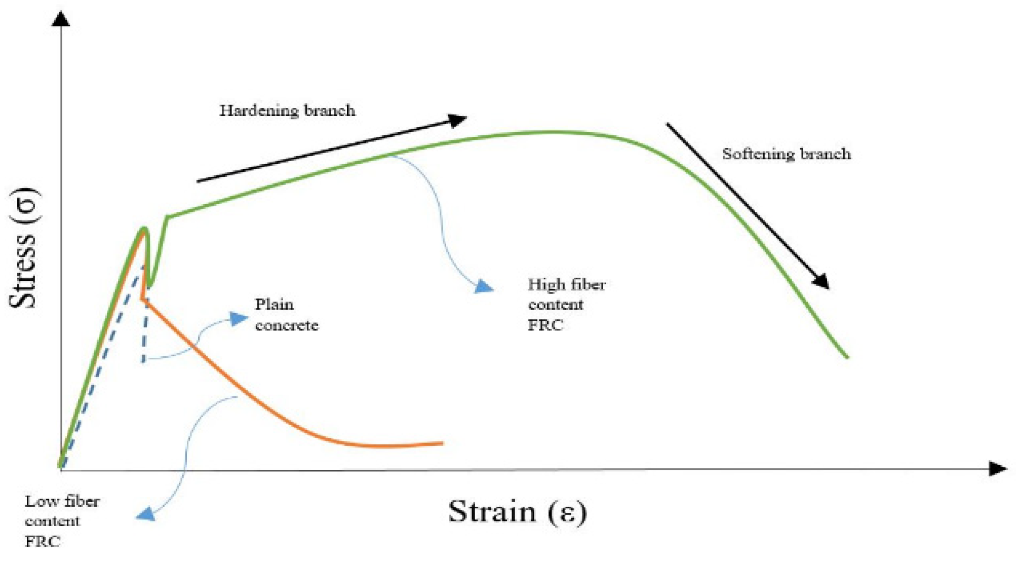 Sustainability 14 00298 g001 Sustainability 14 00298 g001
