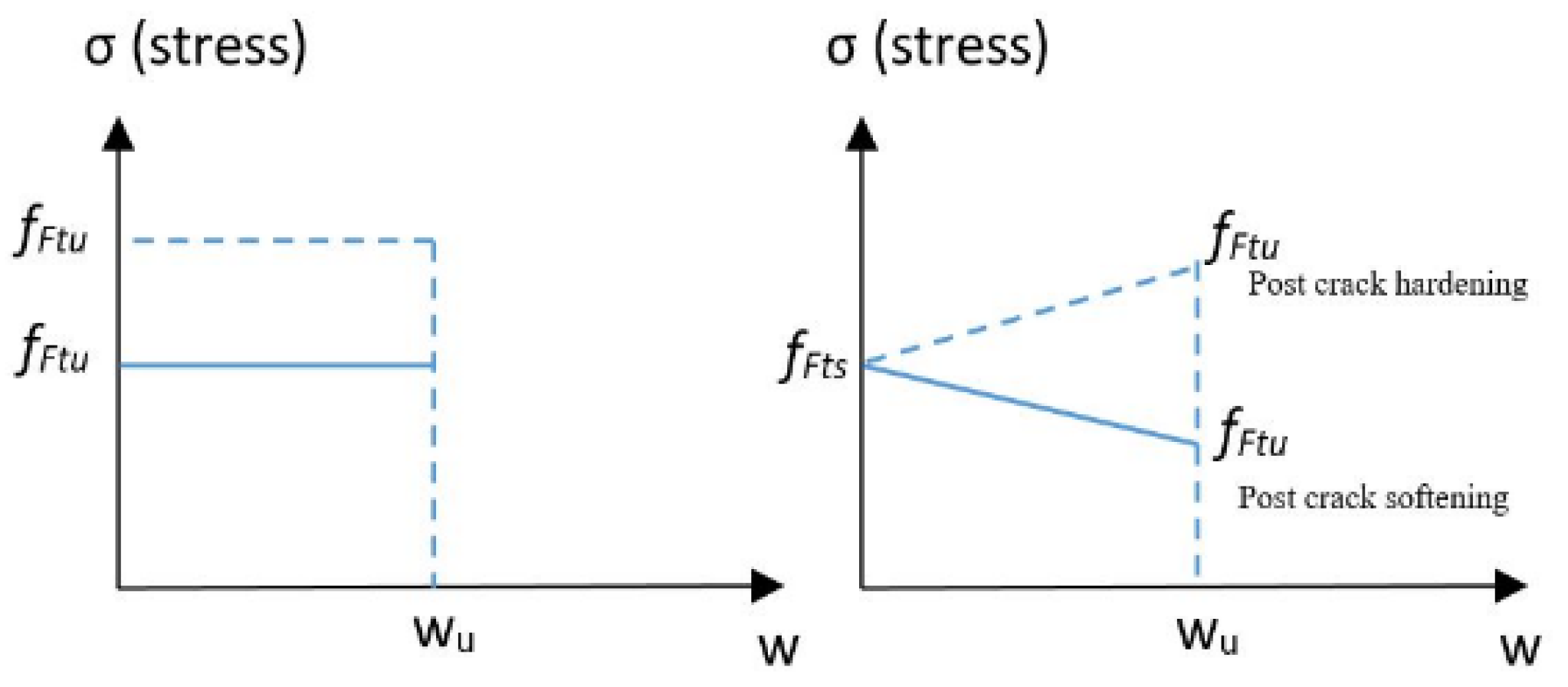 Sustainability 14 00298 g004 Sustainability 14 00298 g004