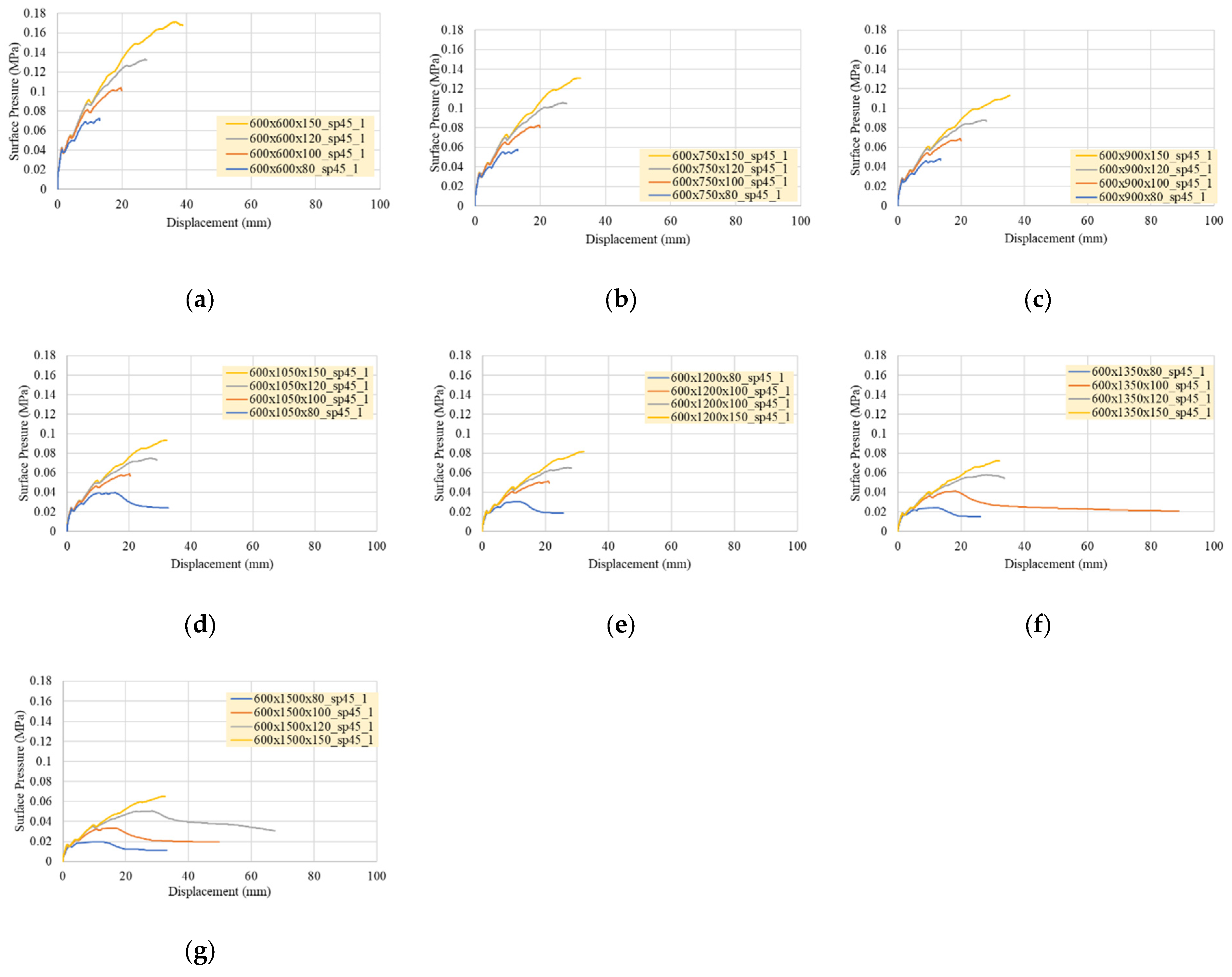 Sustainability 14 00298 g012 Sustainability 14 00298 g012