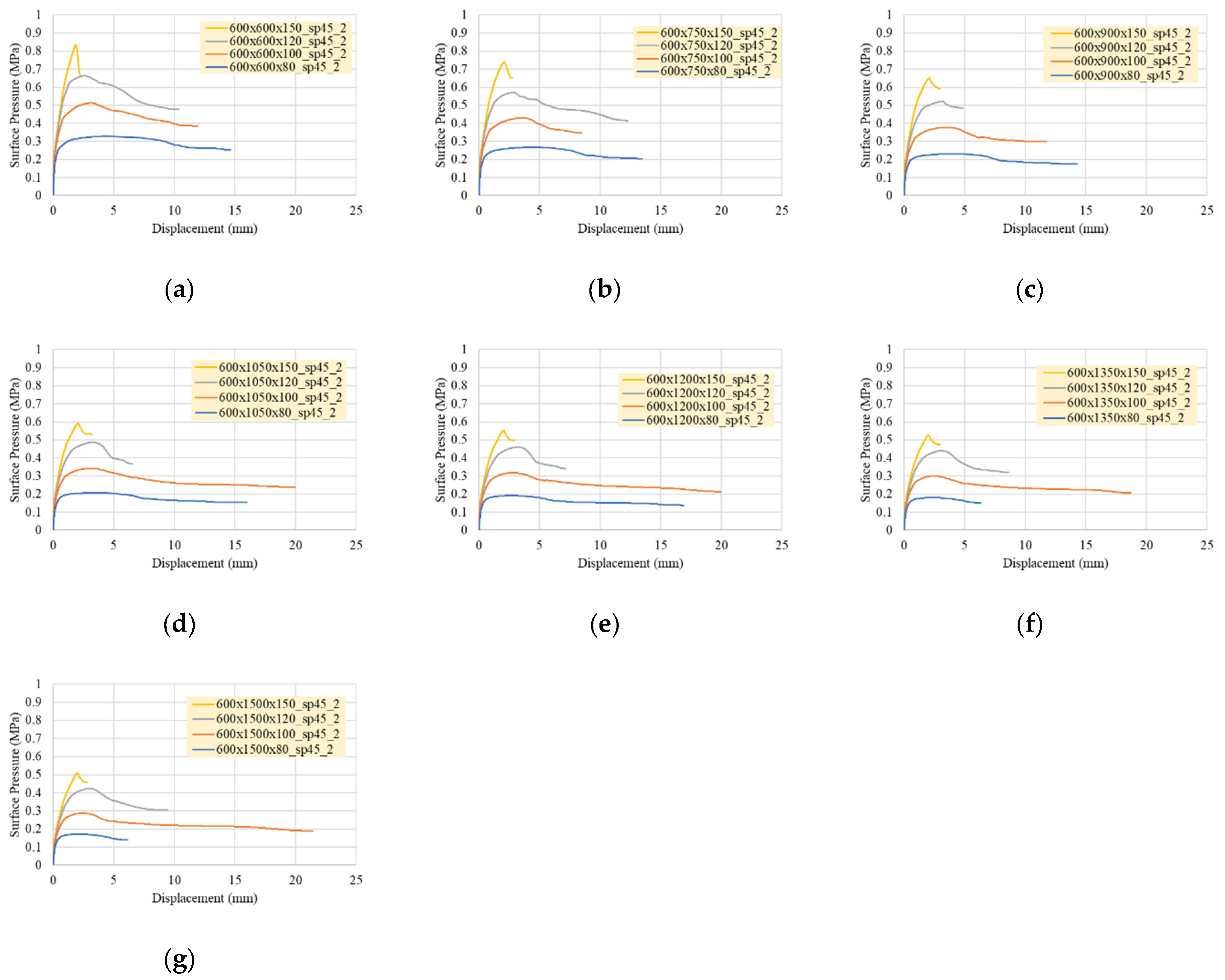 Sustainability 14 00298 g013 Sustainability 14 00298 g013