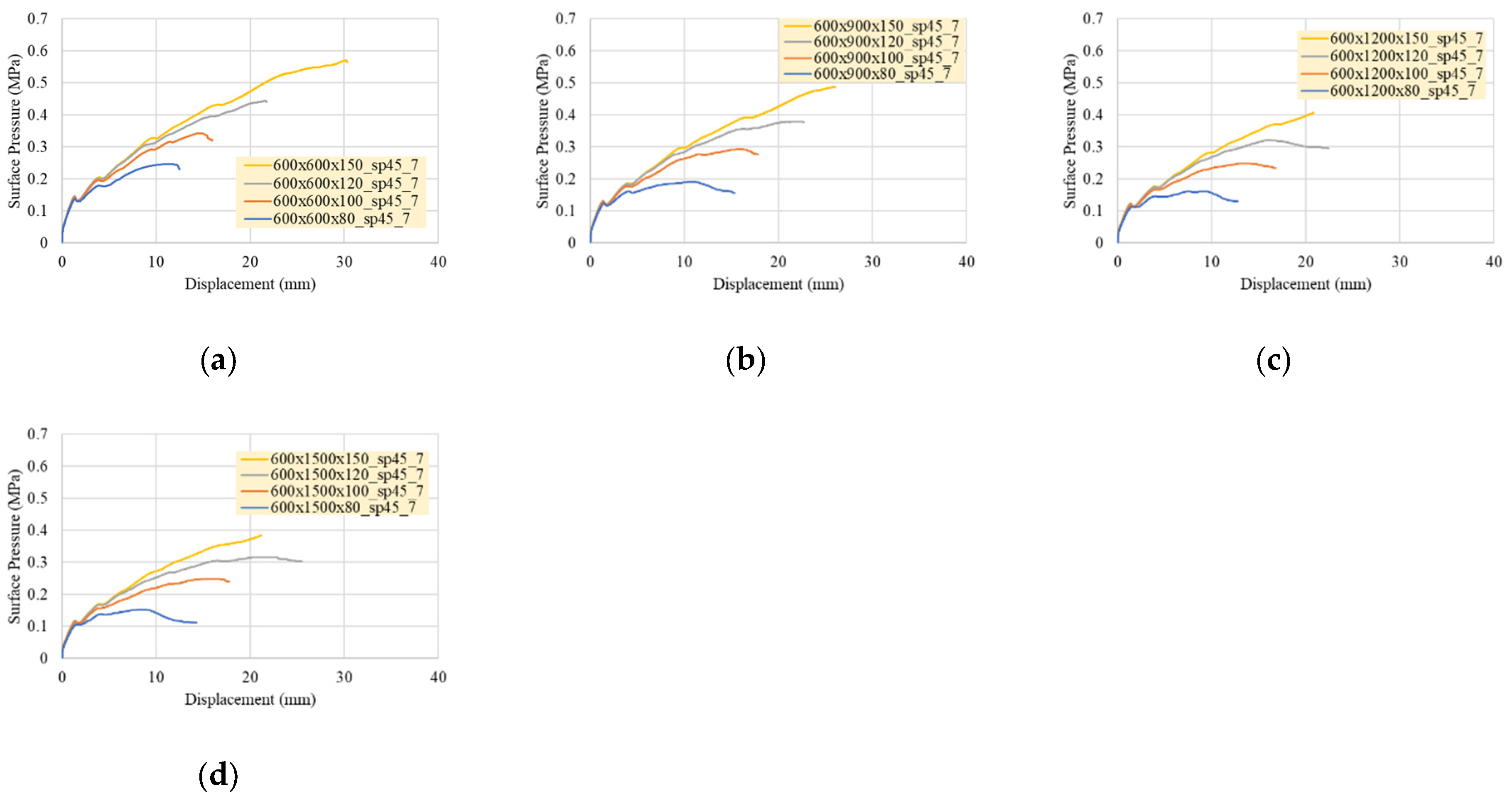 Sustainability 14 00298 g014 Sustainability 14 00298 g014