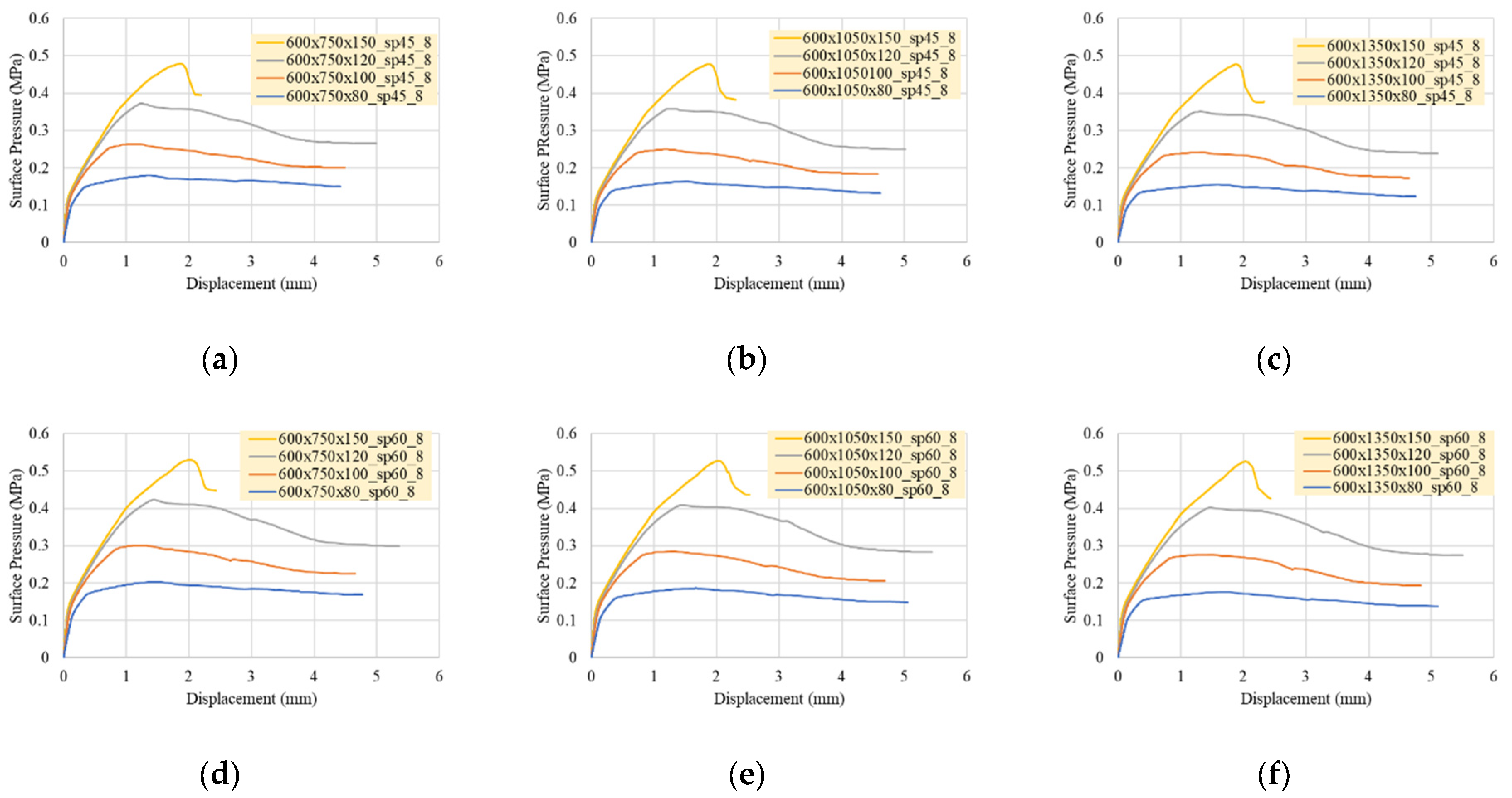 Sustainability 14 00298 g015 Sustainability 14 00298 g015