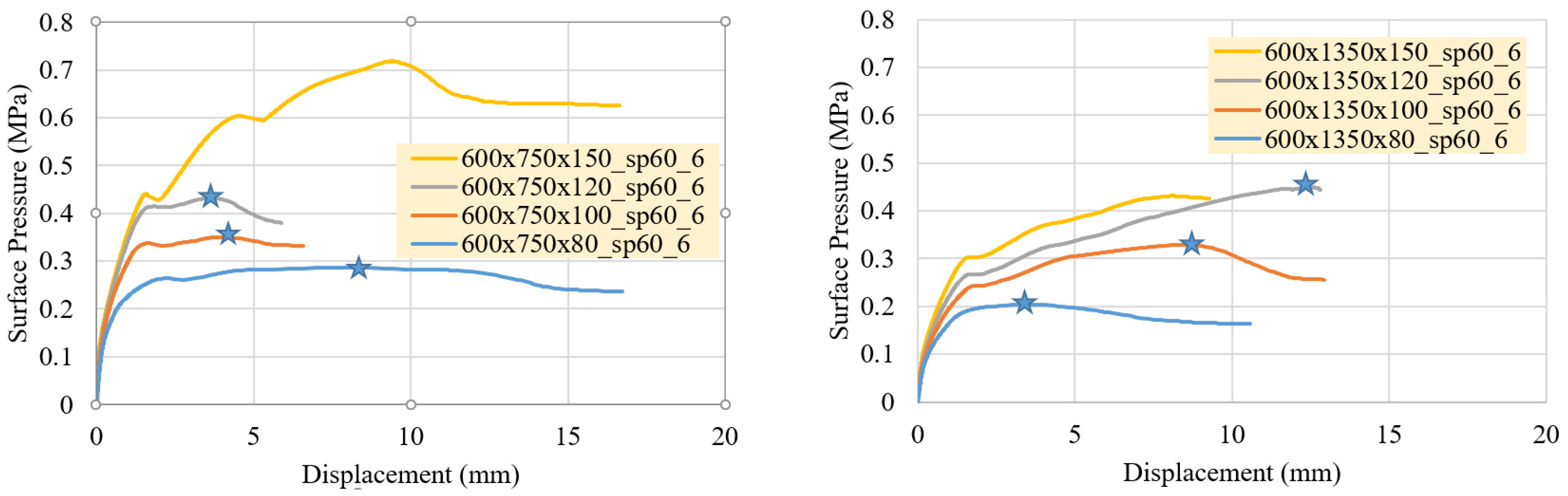 Sustainability 14 00298 g016 Sustainability 14 00298 g016