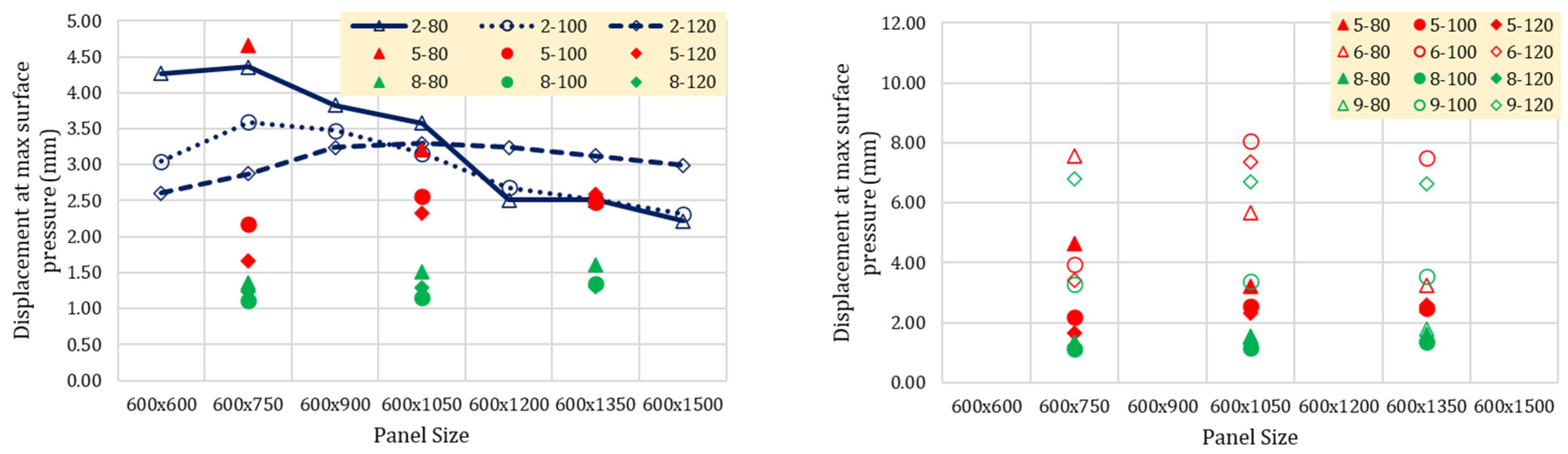 Sustainability 14 00298 g018 Sustainability 14 00298 g018
