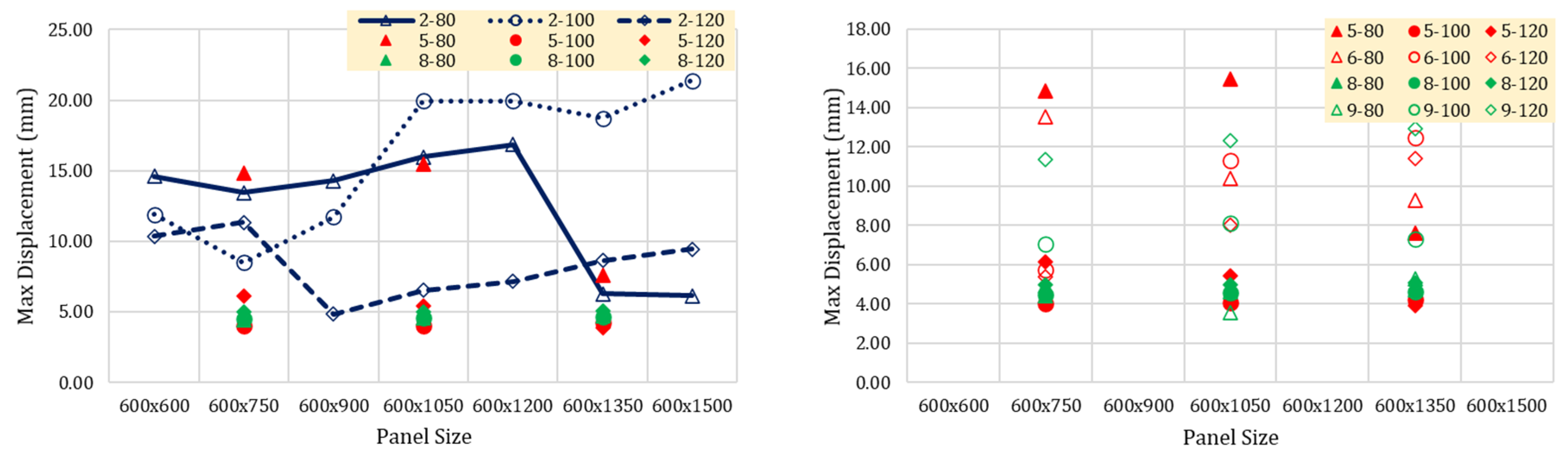 Sustainability 14 00298 g019 Sustainability 14 00298 g019