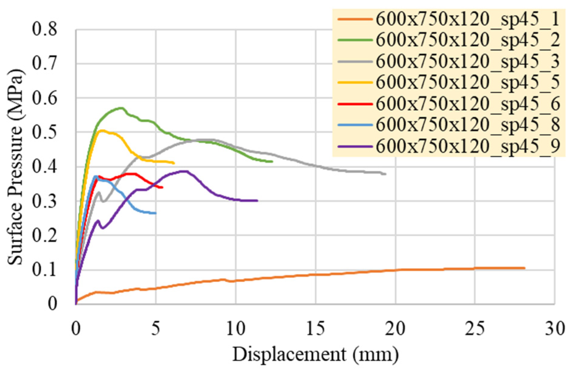 Sustainability 14 00298 g020 Sustainability 14 00298 g020