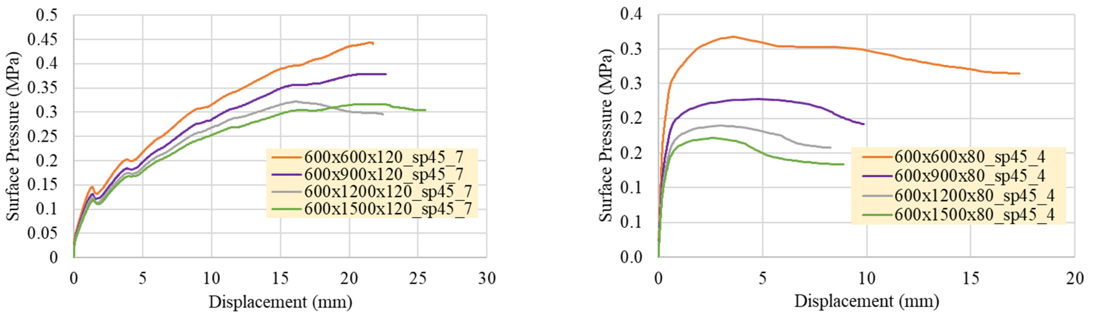 Sustainability 14 00298 g021 Sustainability 14 00298 g021