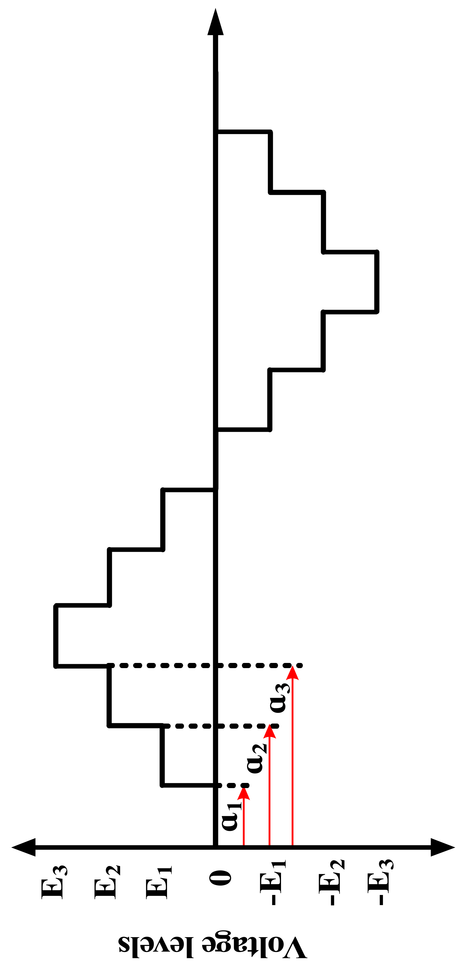 Sustainability 14 00310 g005