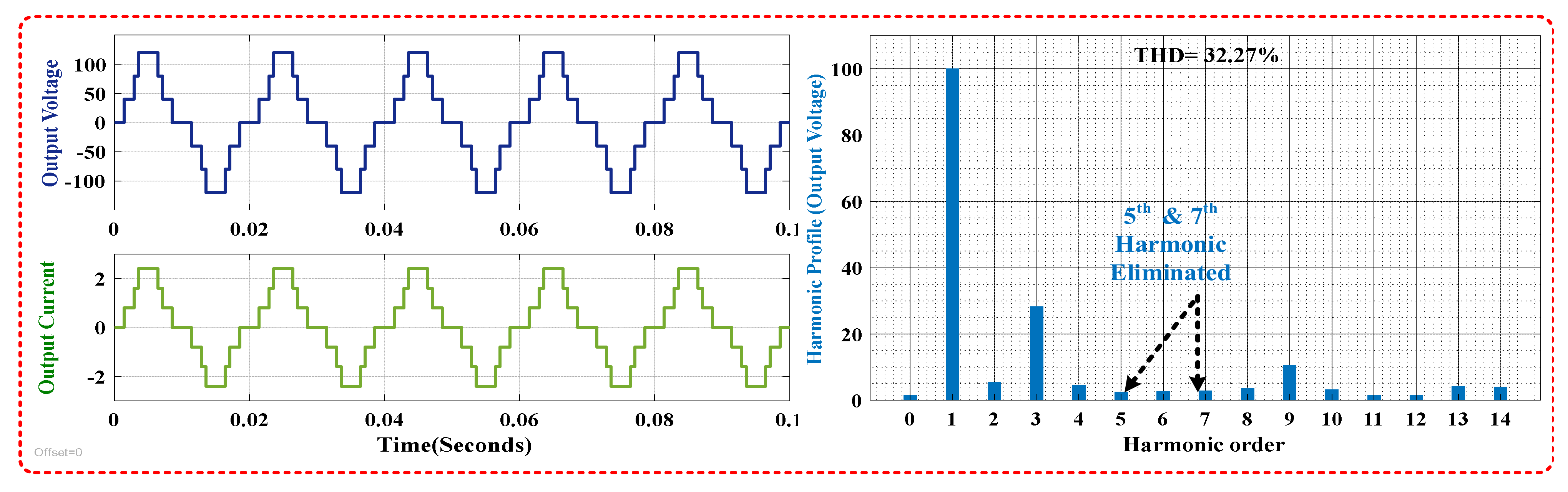 Sustainability 14 00310 g011