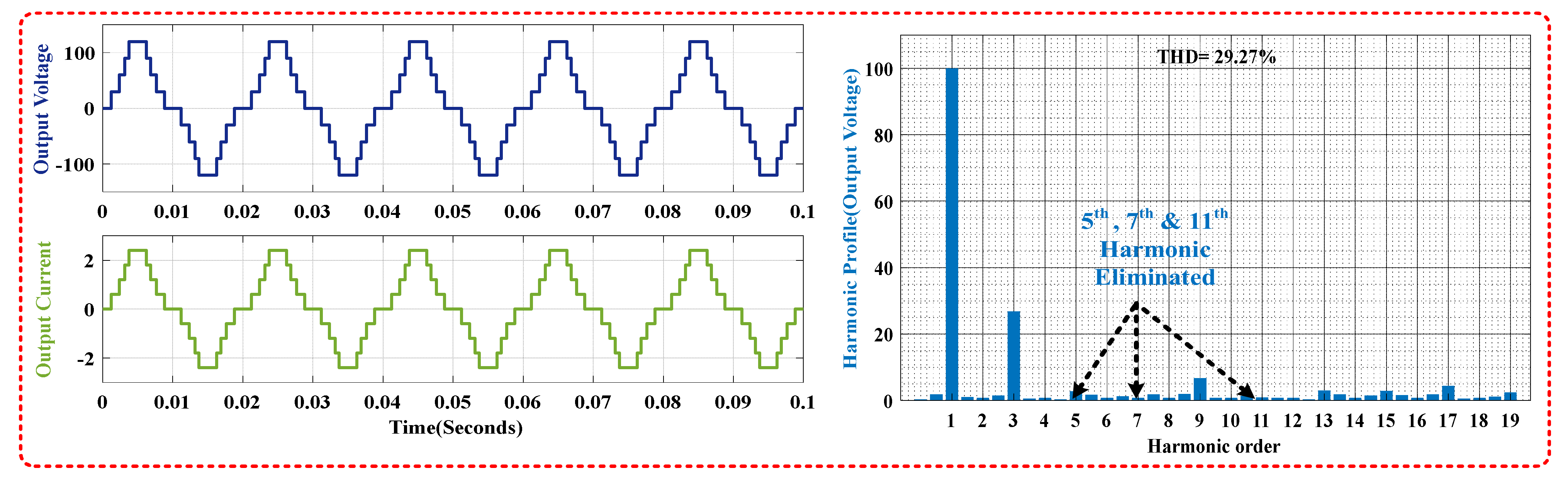 Sustainability 14 00310 g012