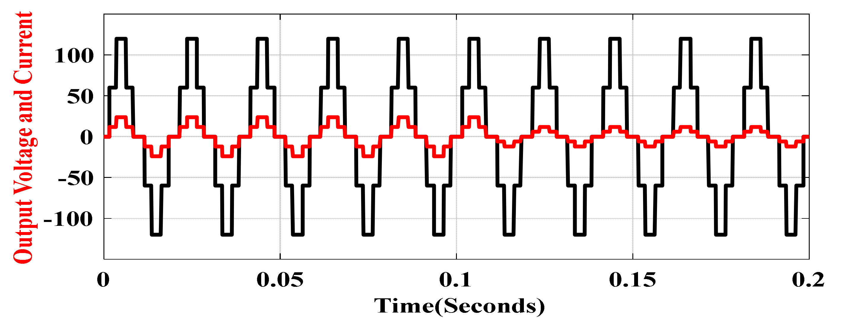 Sustainability 14 00310 g013