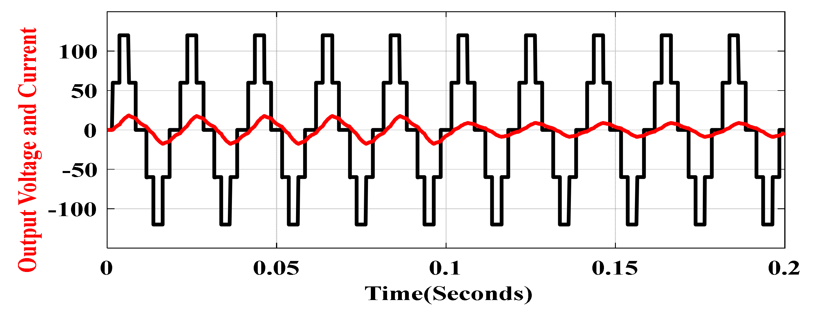 Sustainability 14 00310 g014