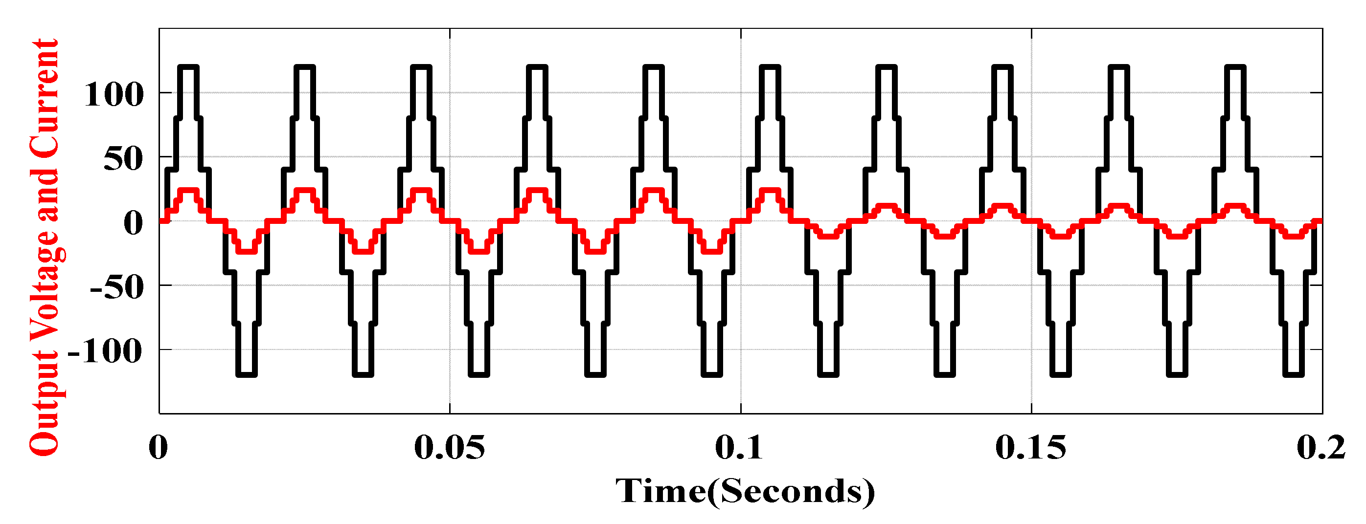 Sustainability 14 00310 g015