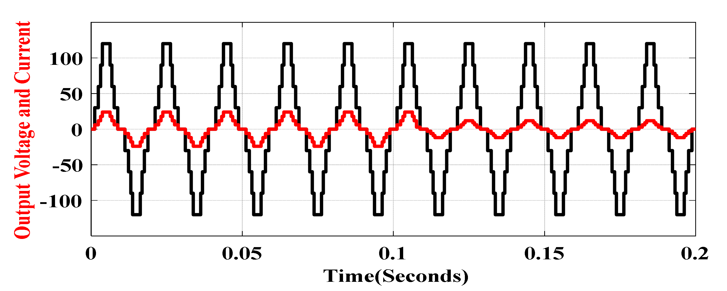 Sustainability 14 00310 g017