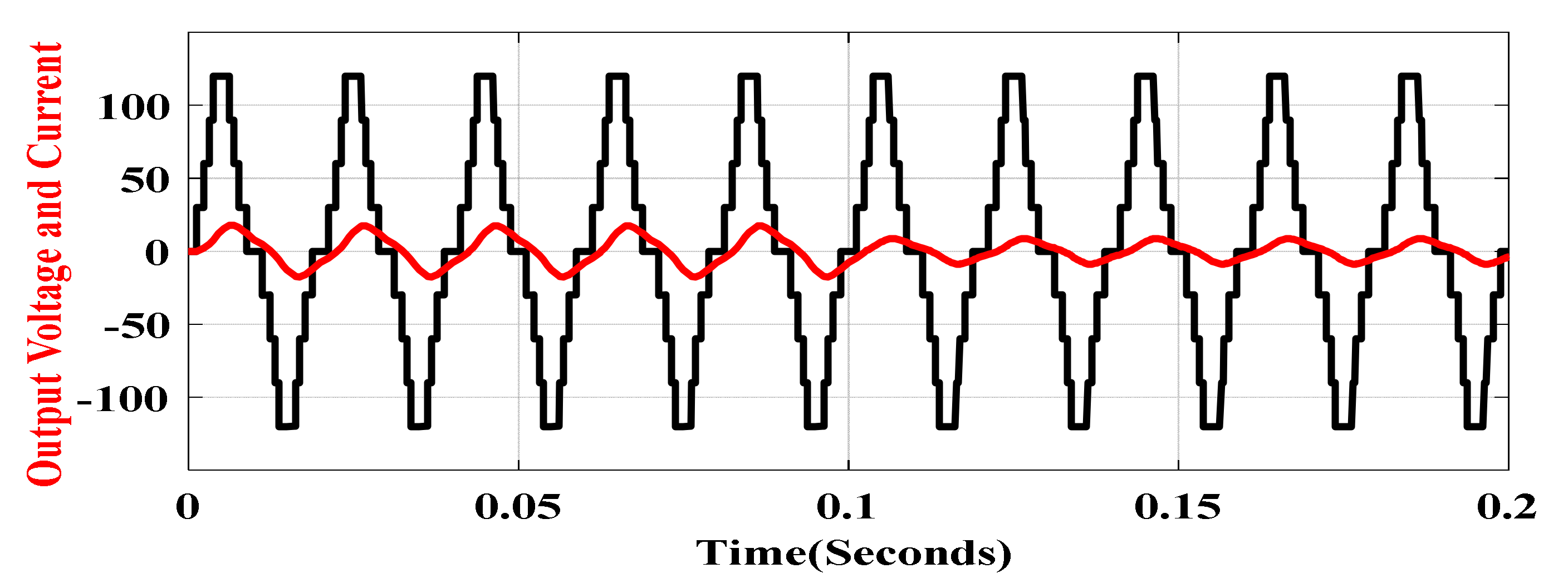 Sustainability 14 00310 g018
