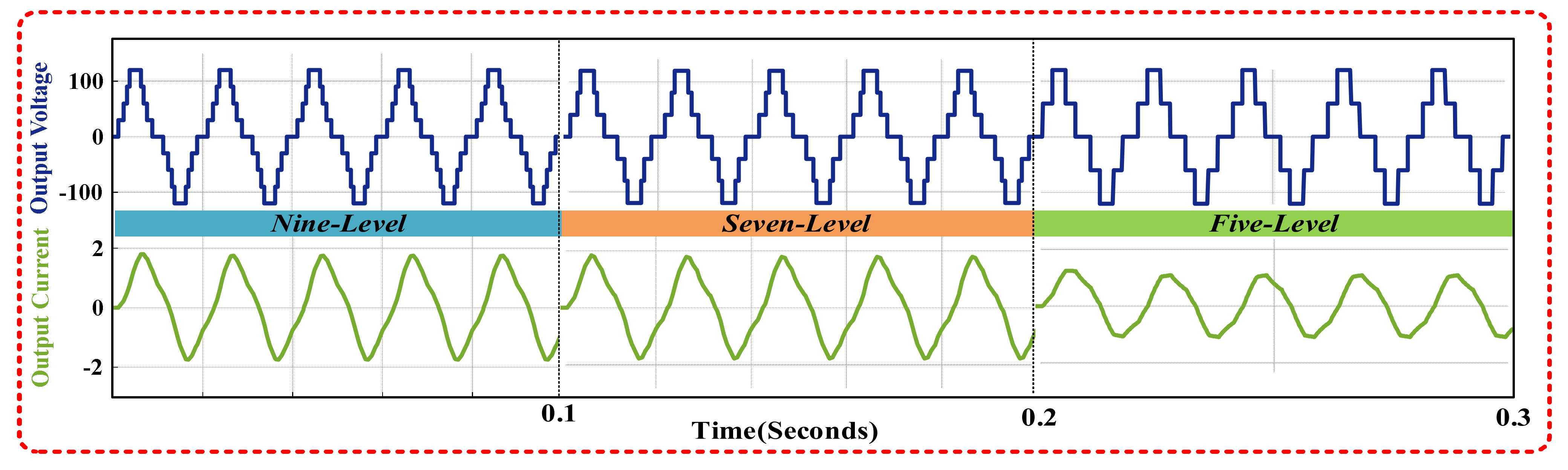 Sustainability 14 00310 g019