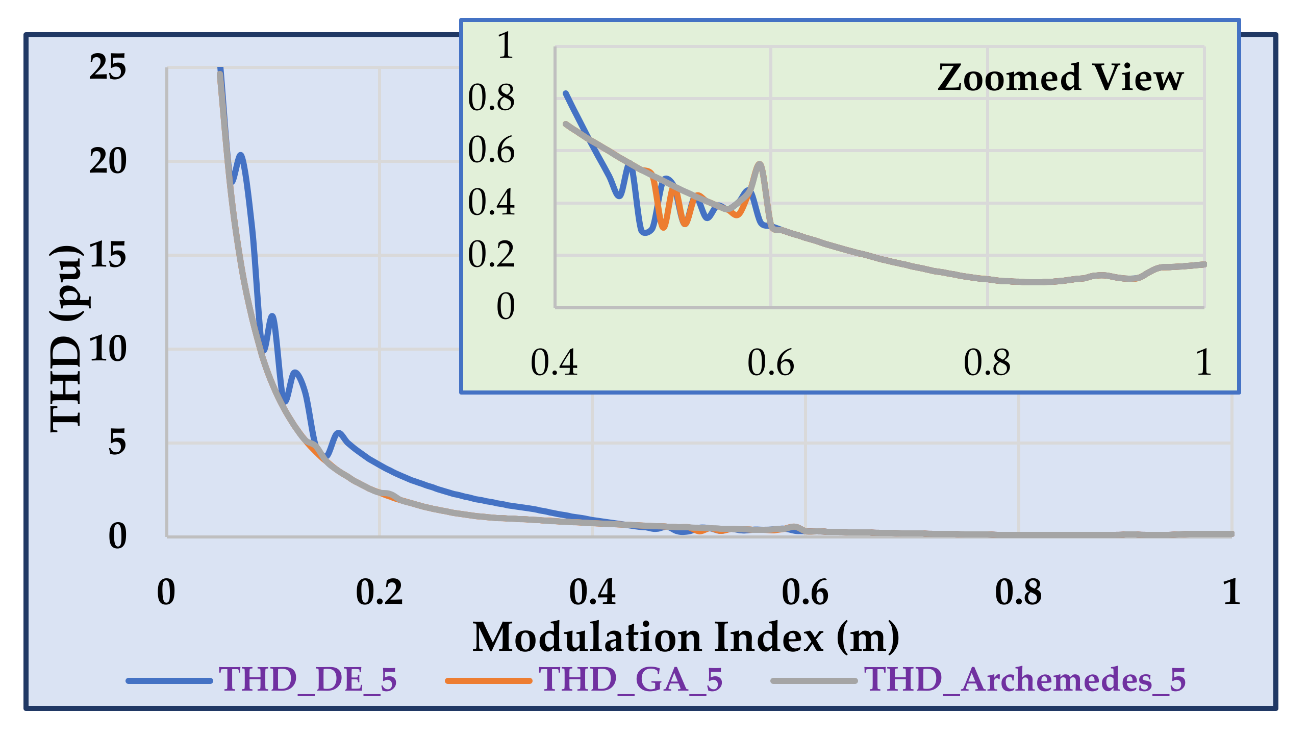 Sustainability 14 00310 g020
