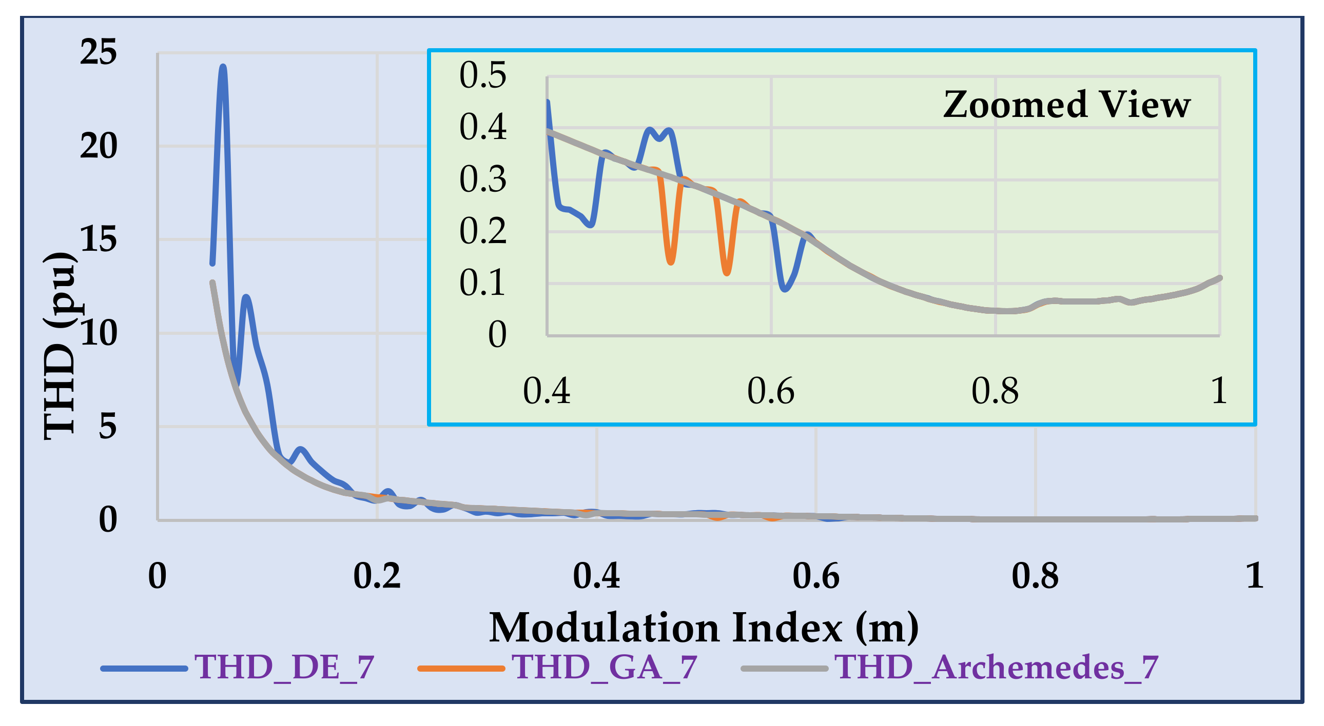 Sustainability 14 00310 g021