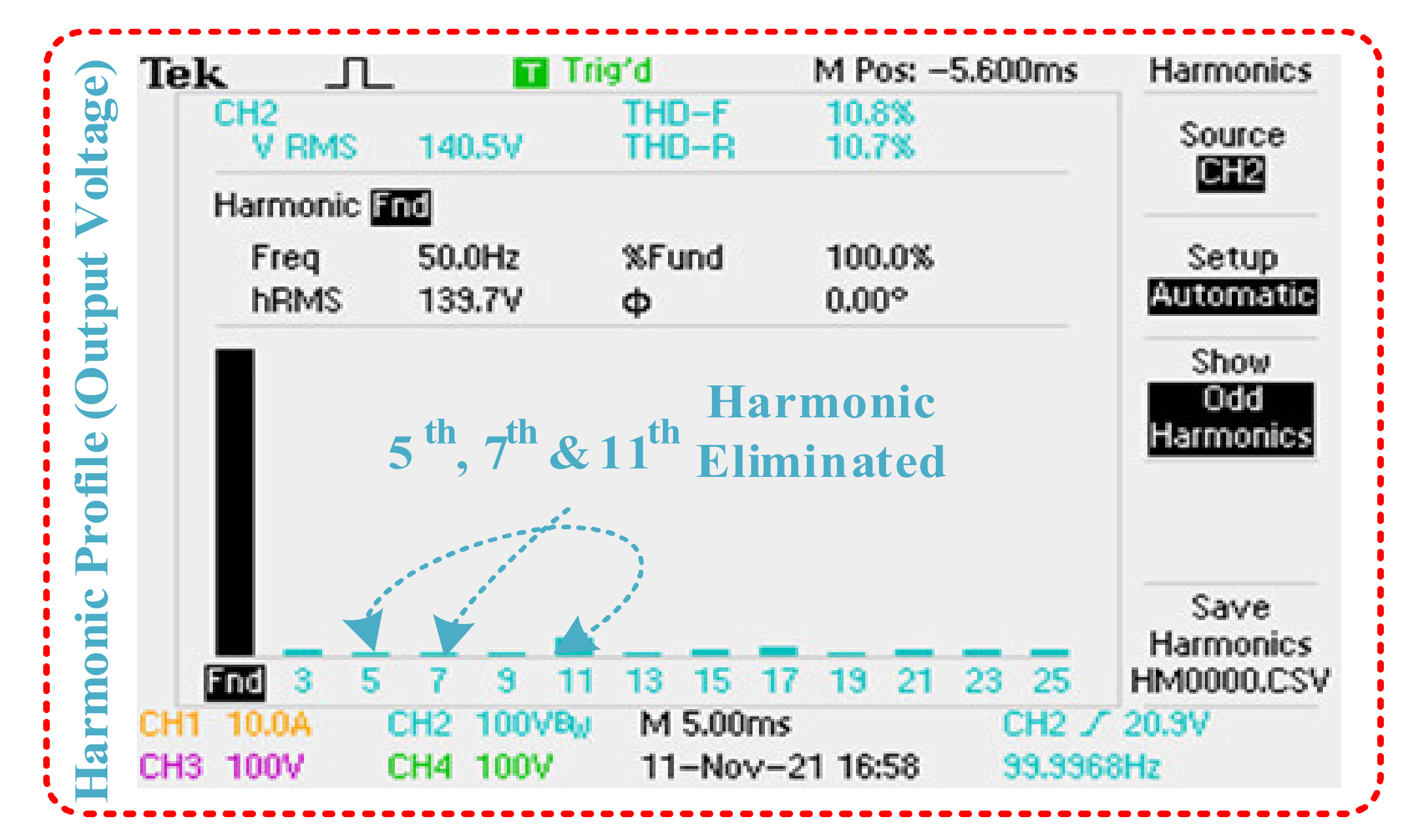Sustainability 14 00310 g029