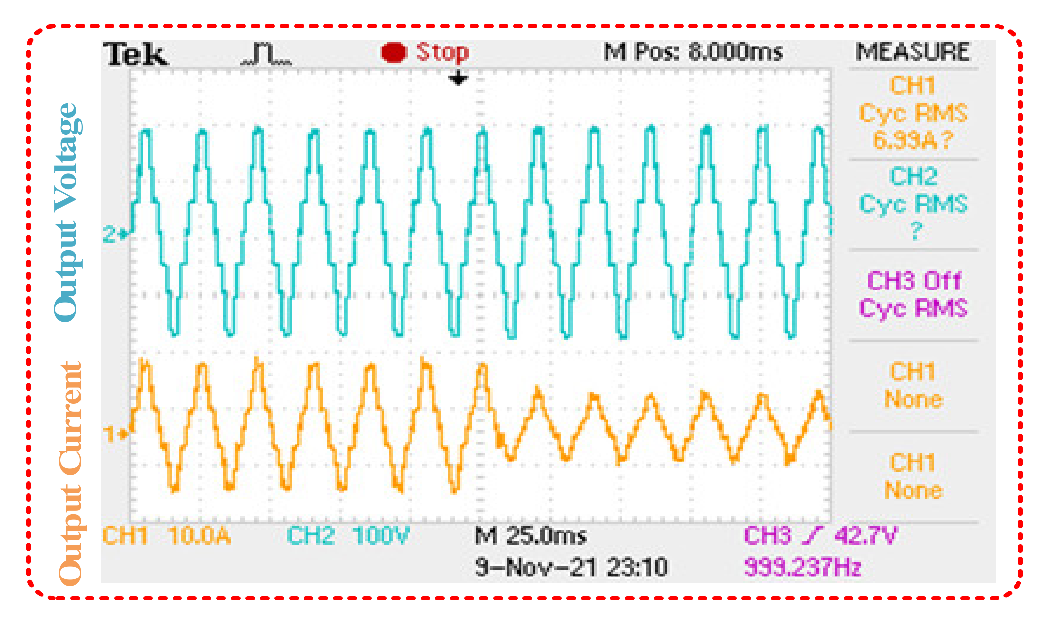 Sustainability 14 00310 g032