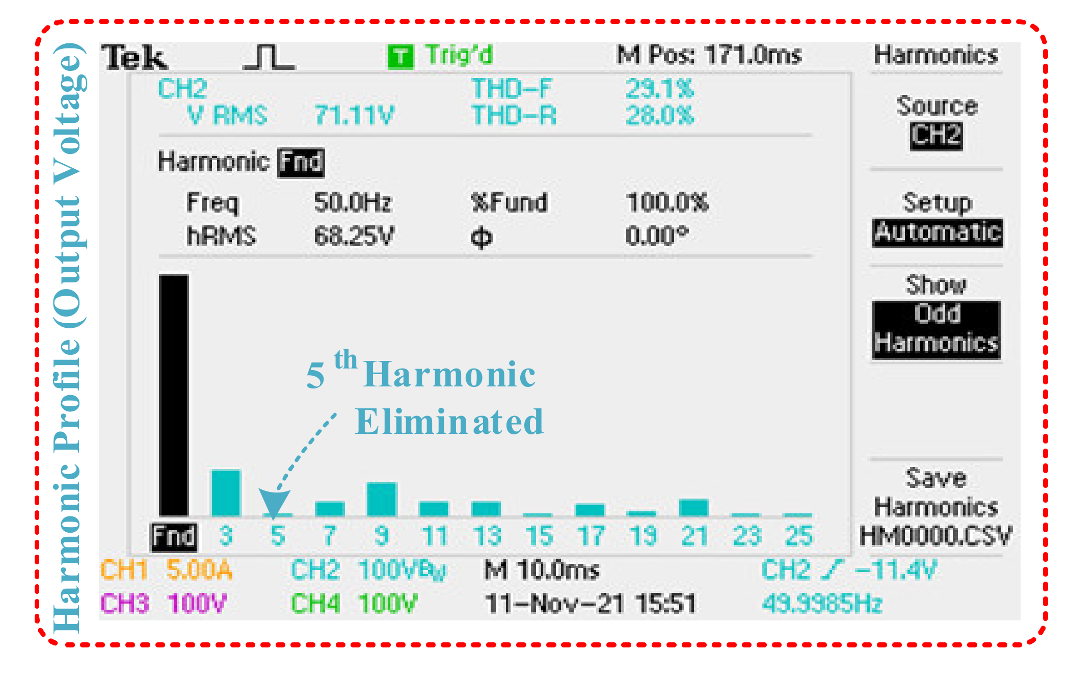 Sustainability 14 00310 g036