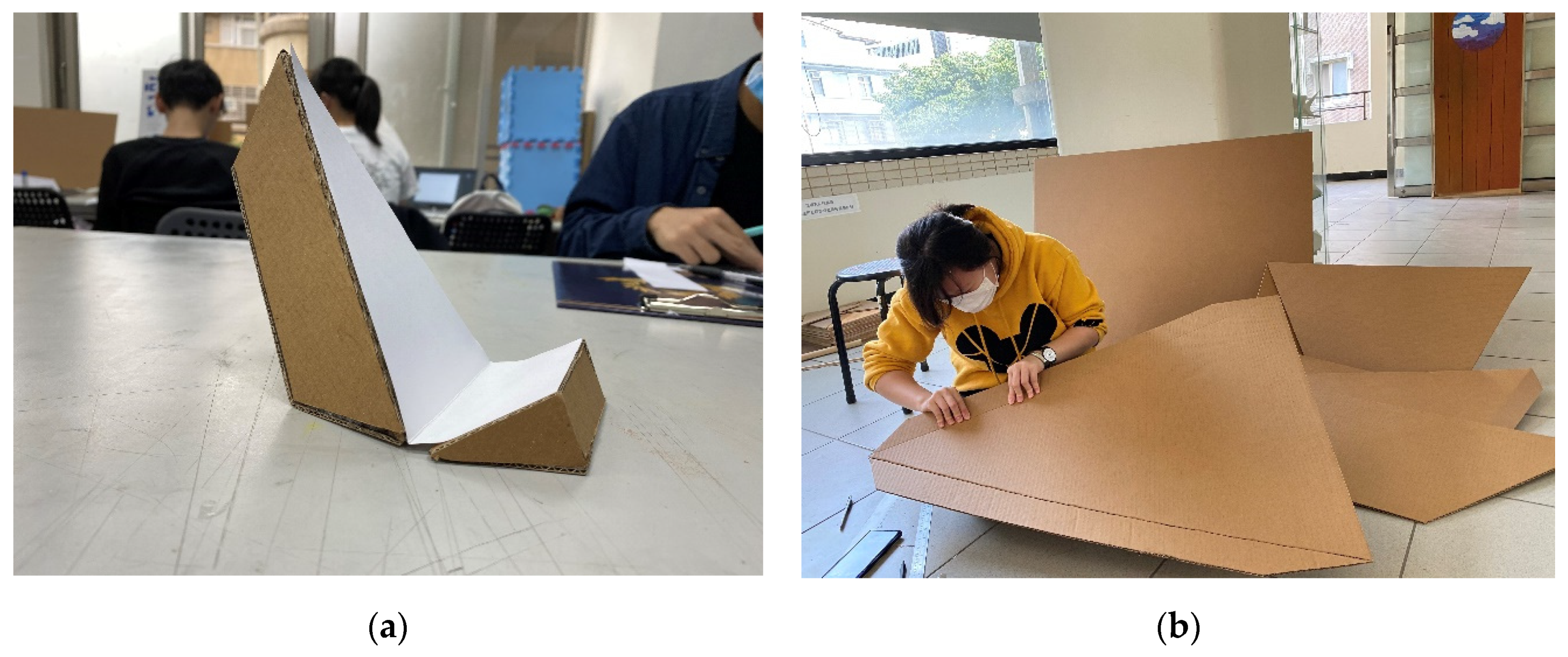 Sustainability 14 00312 g004