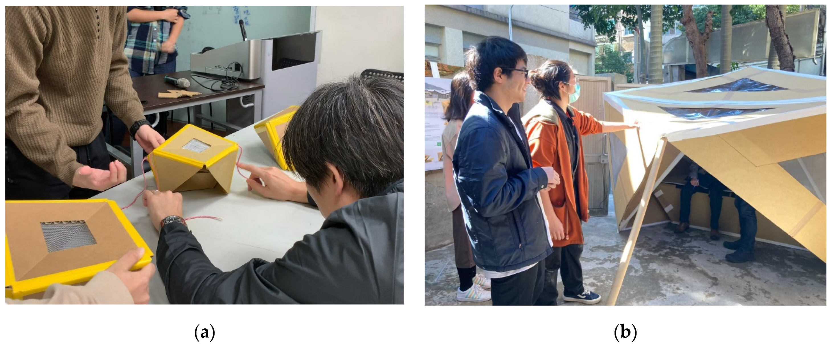 Sustainability 14 00312 g005