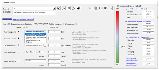 Sustainability 14 00315 g0a1 550