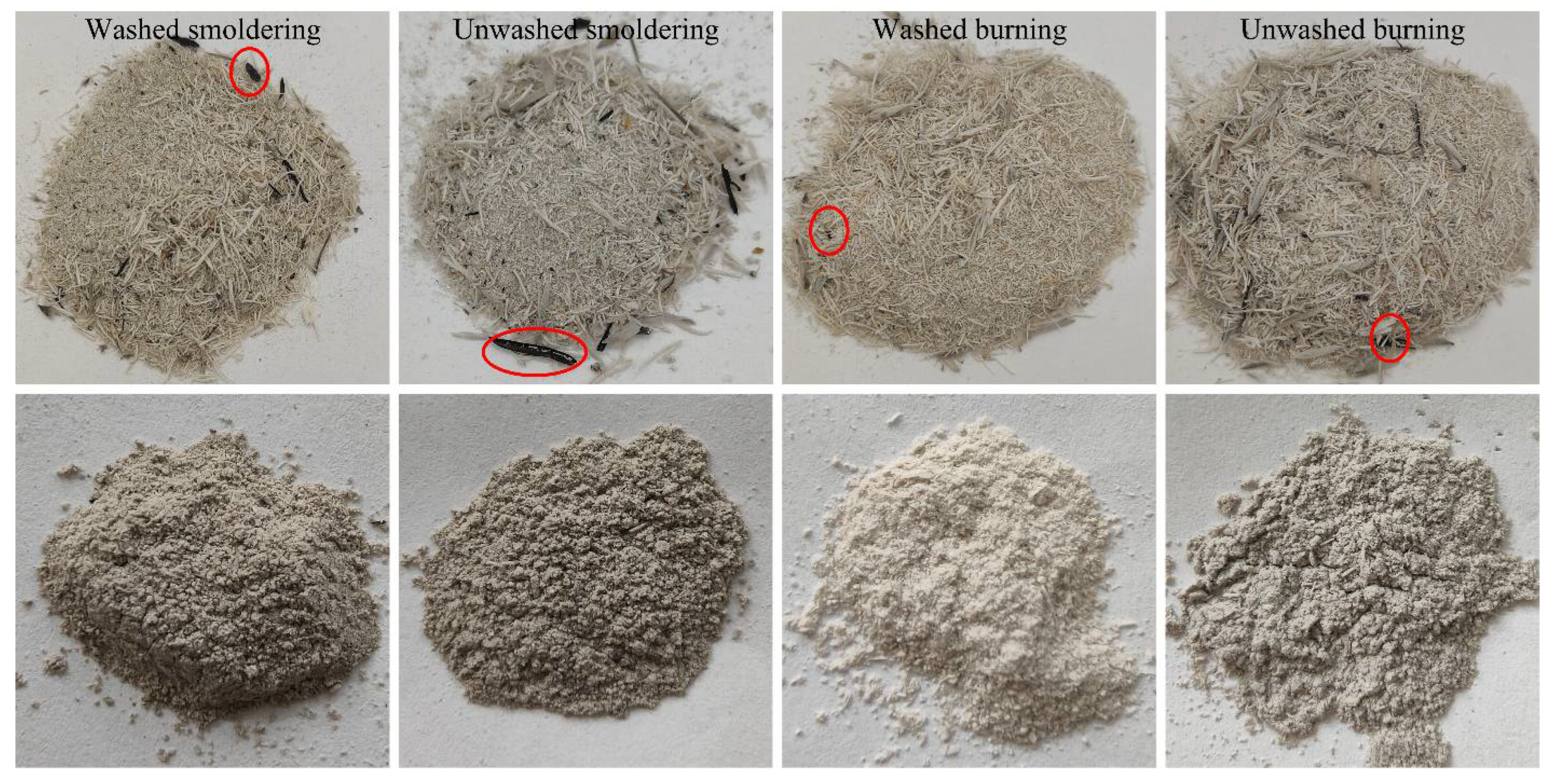 Sustainability 14 00317 g004