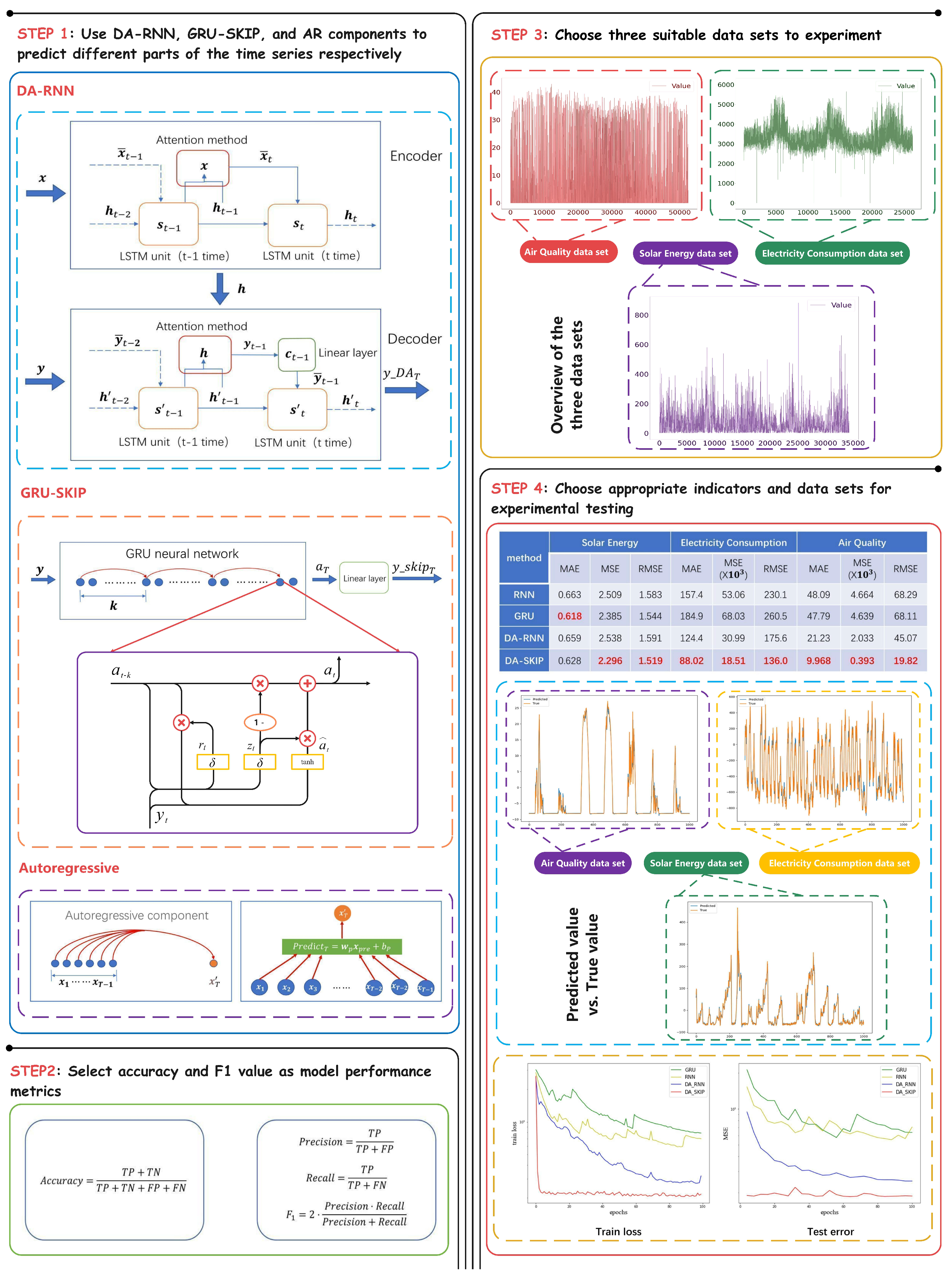 Sustainability 14 00326 g001