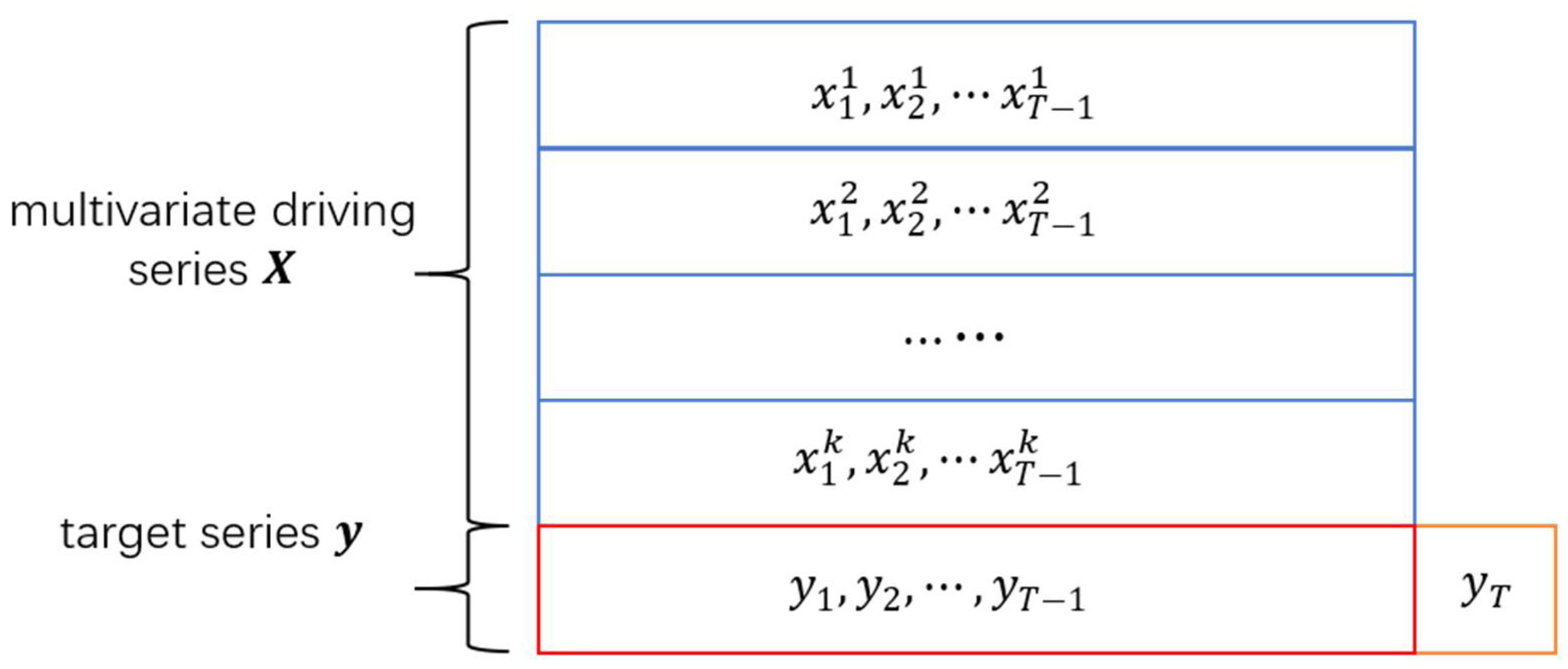 Sustainability 14 00326 g002
