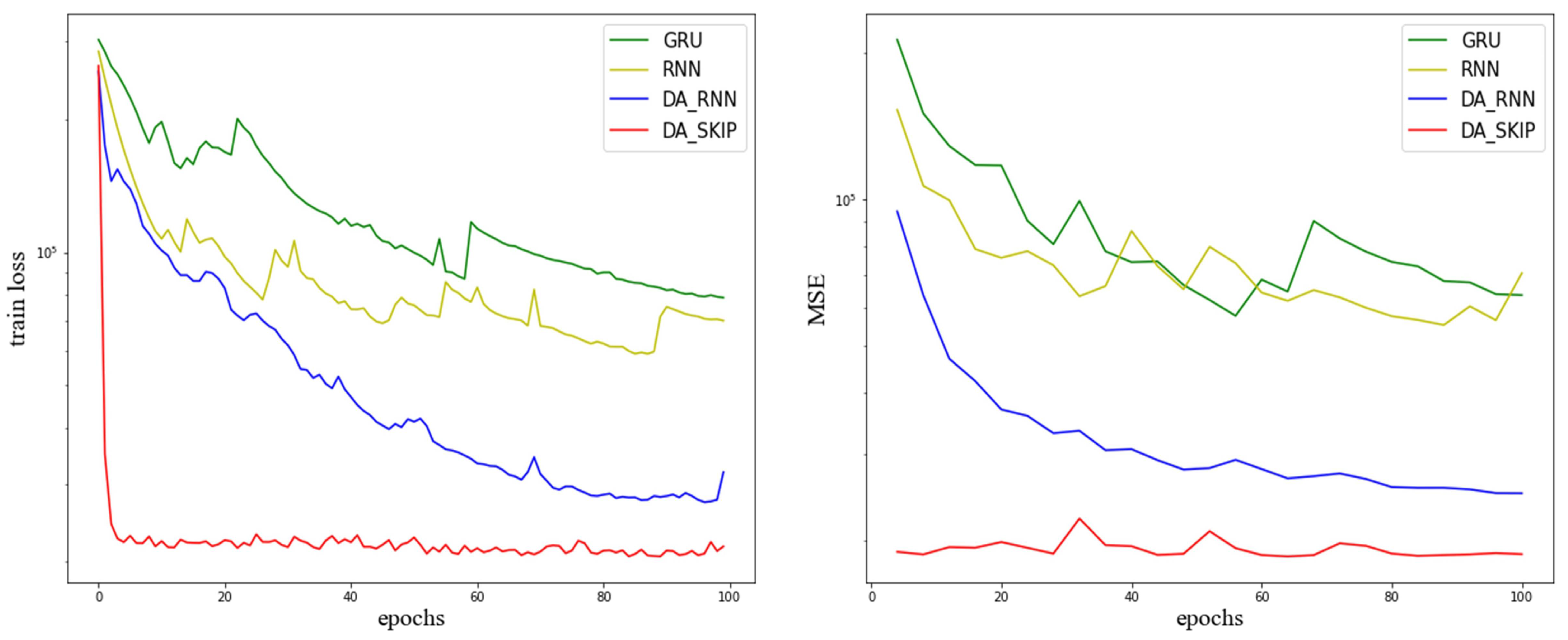 Sustainability 14 00326 g006