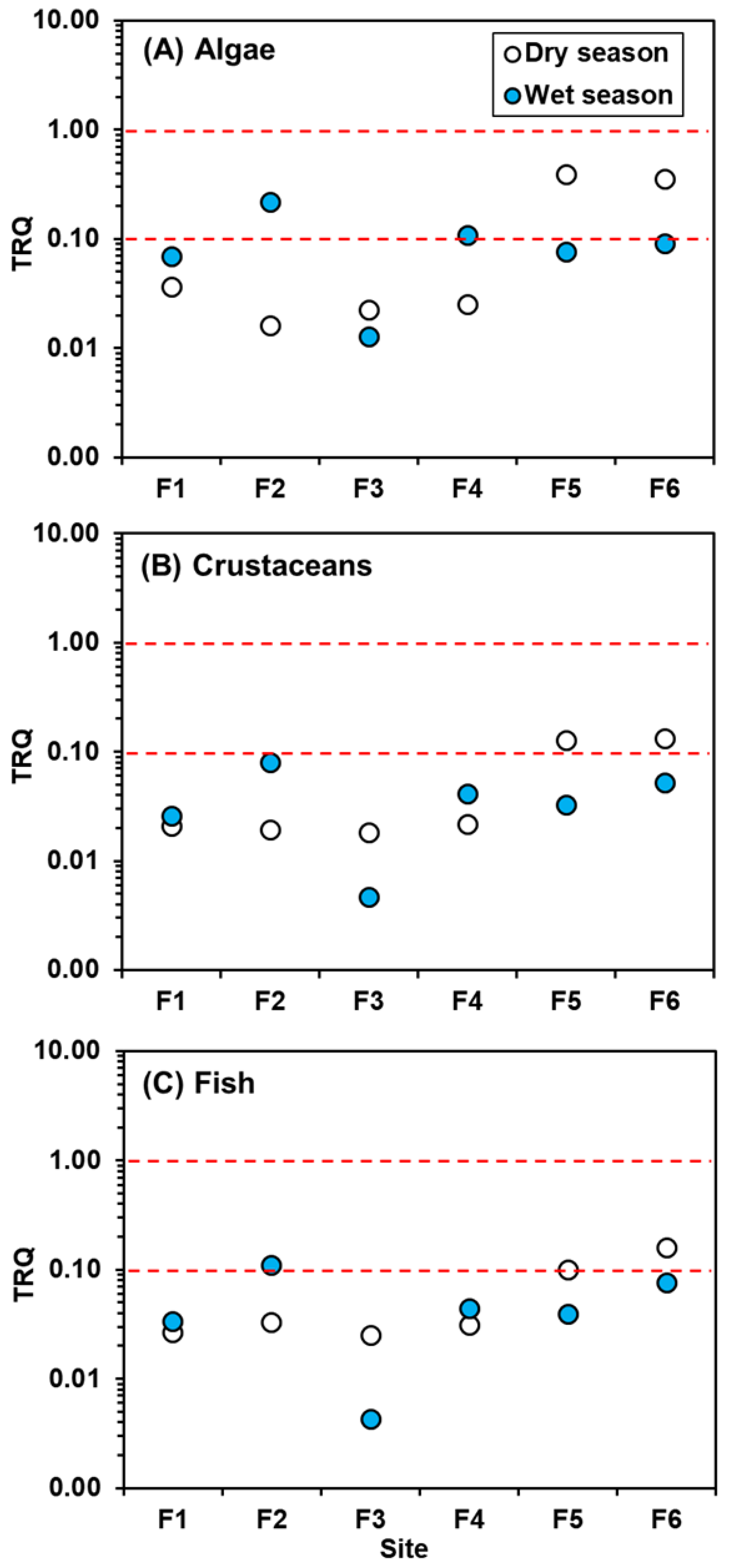 Sustainability 14 00347 g004
