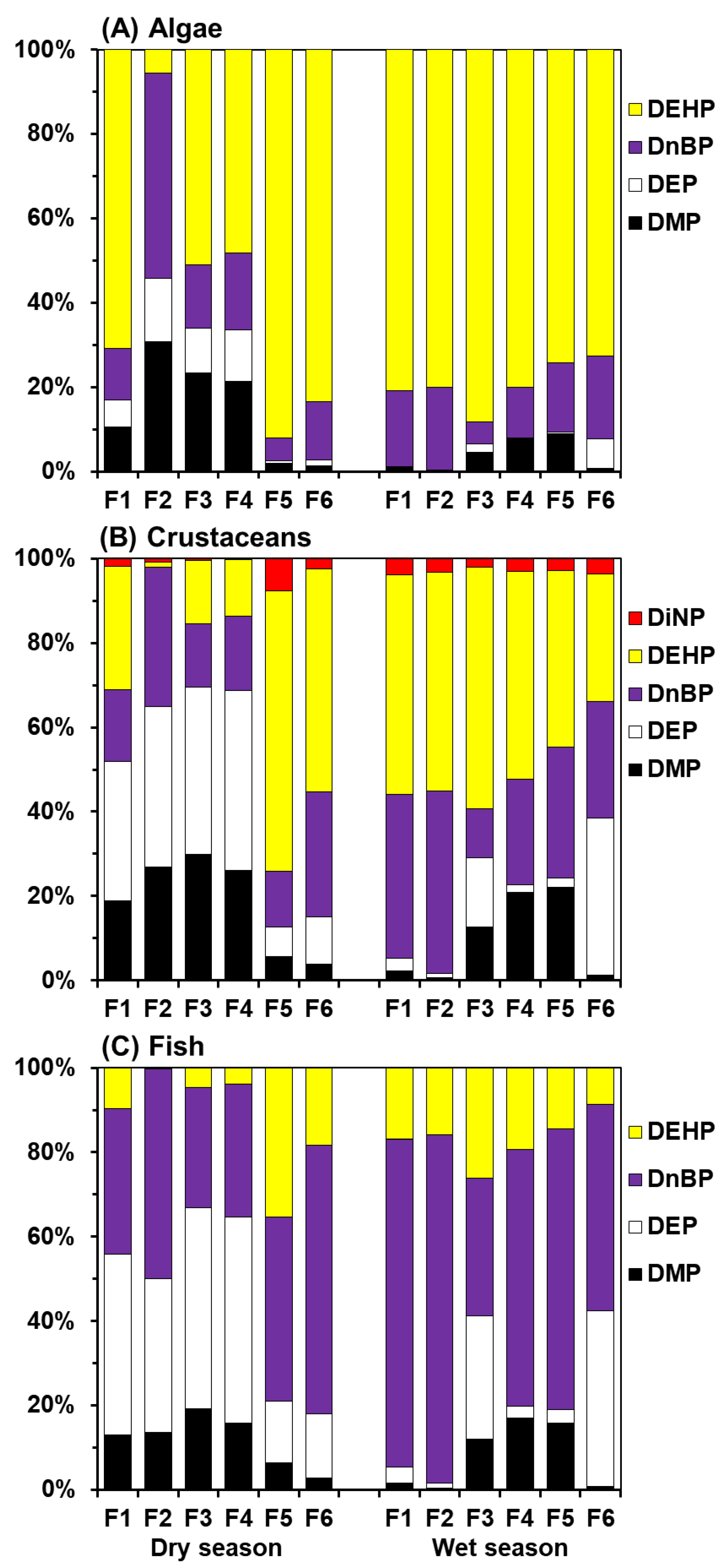 Sustainability 14 00347 g005