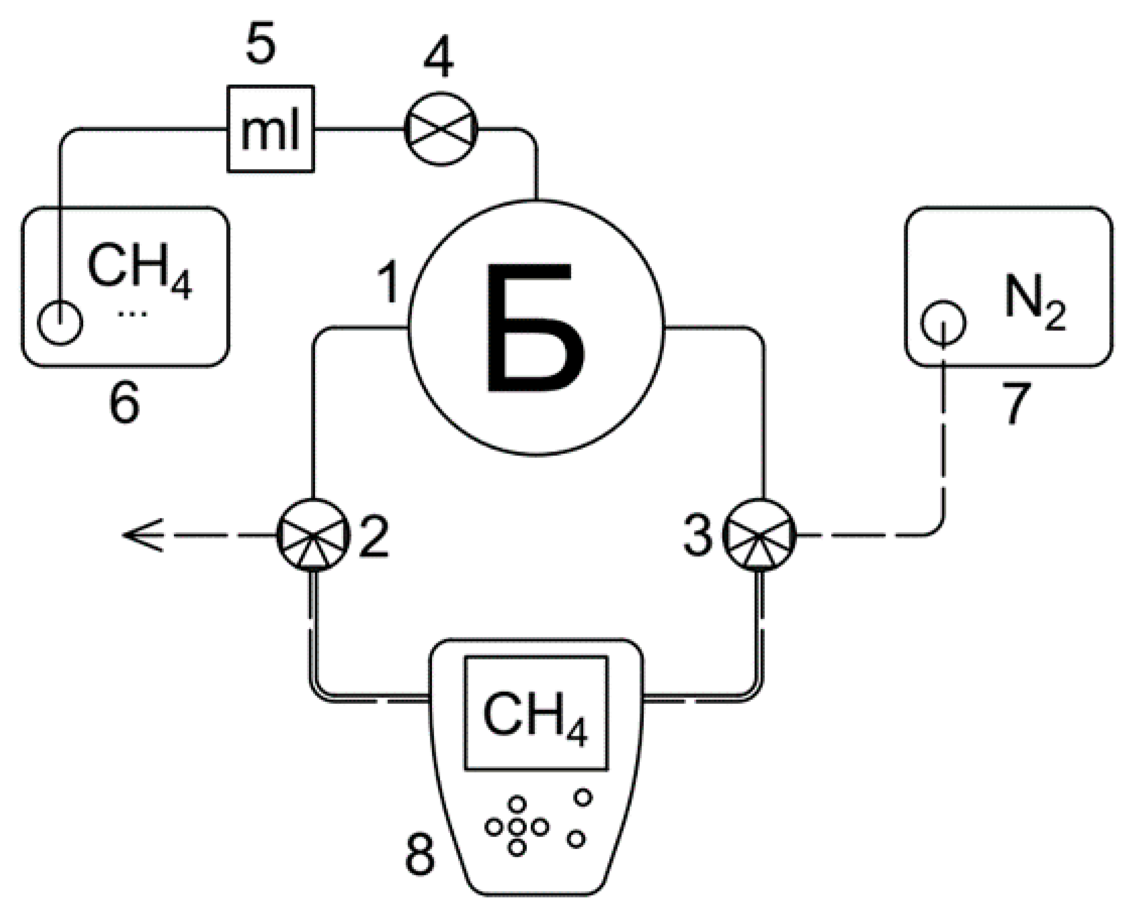 Sustainability 14 00351 g002