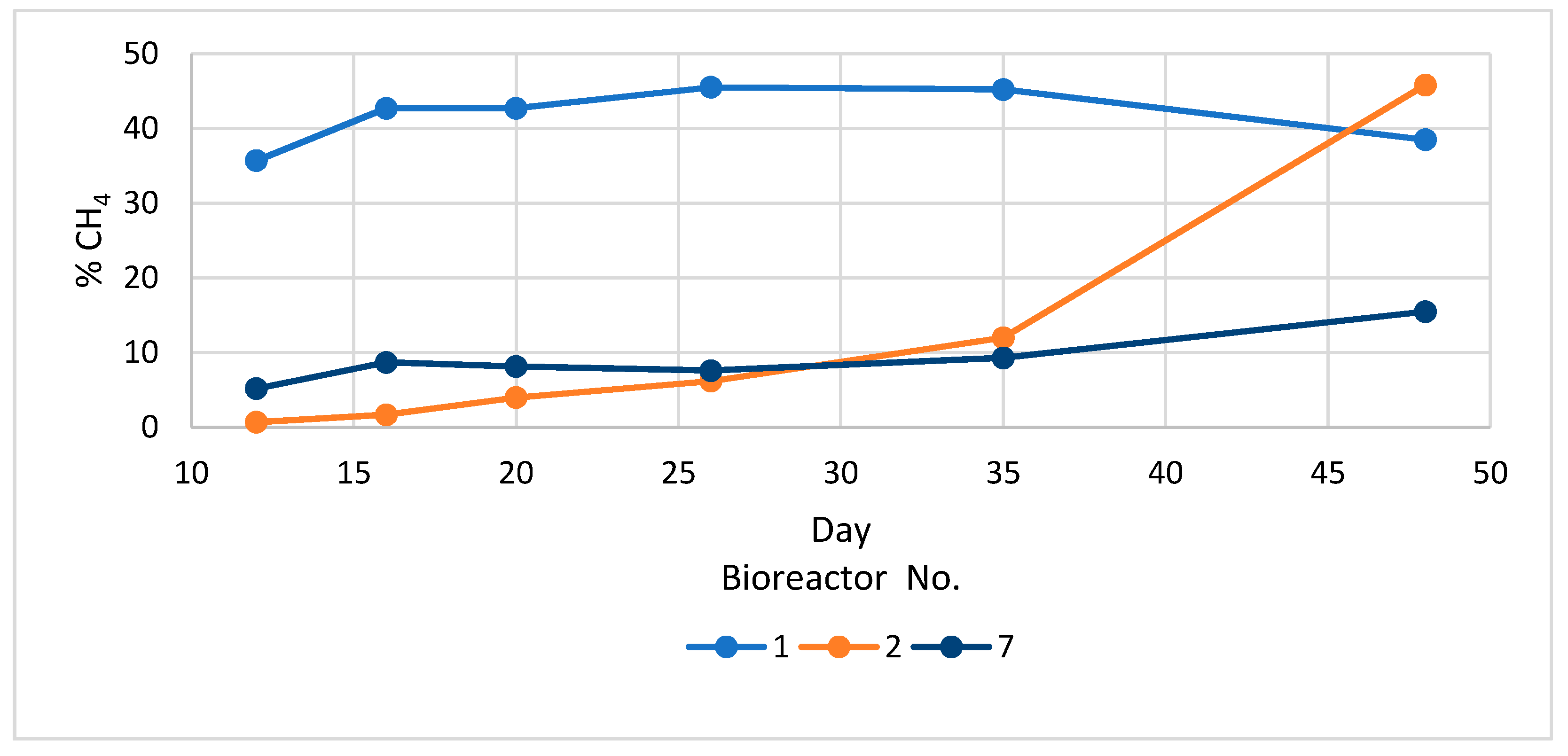 Sustainability 14 00351 g004