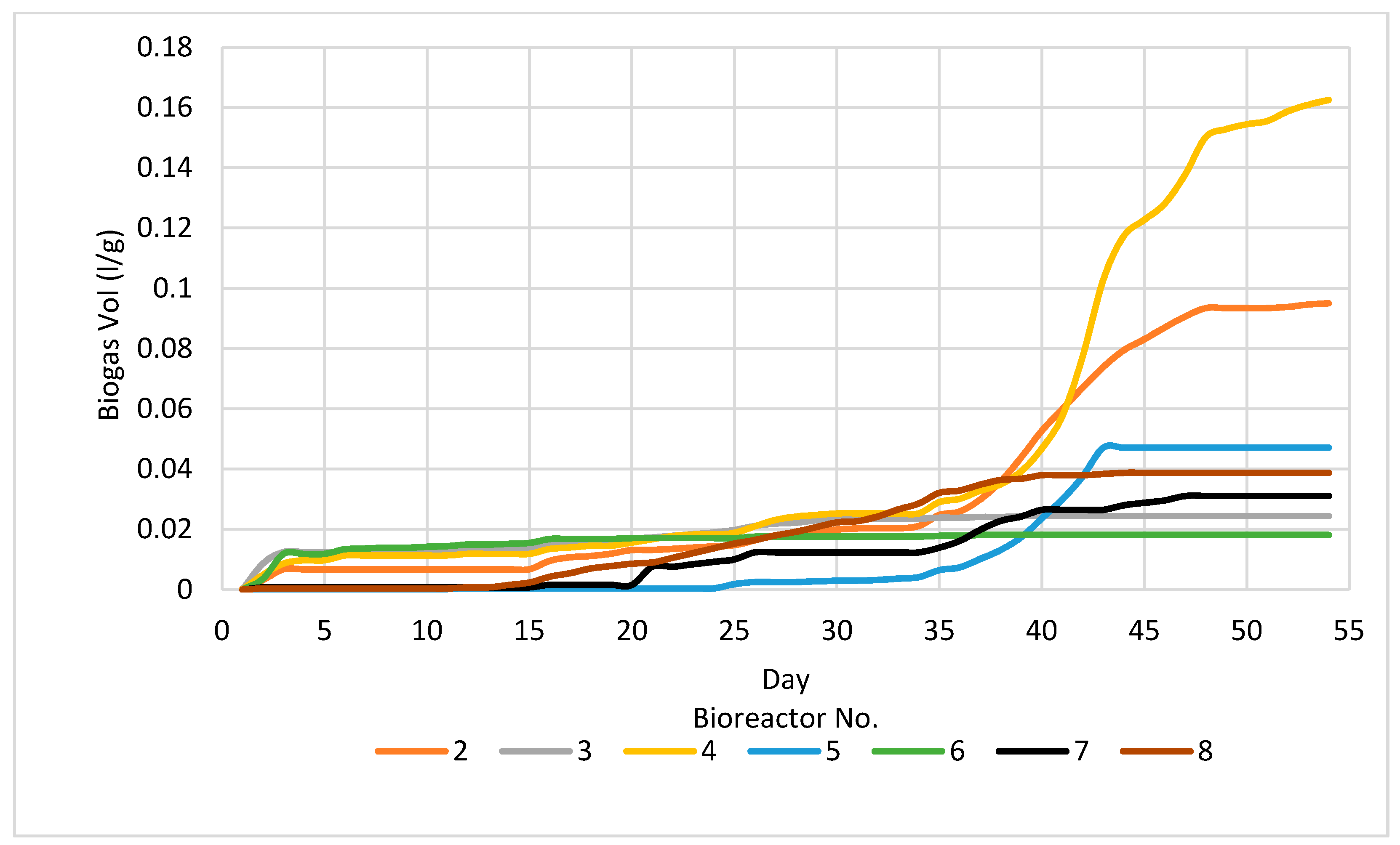 Sustainability 14 00351 g005