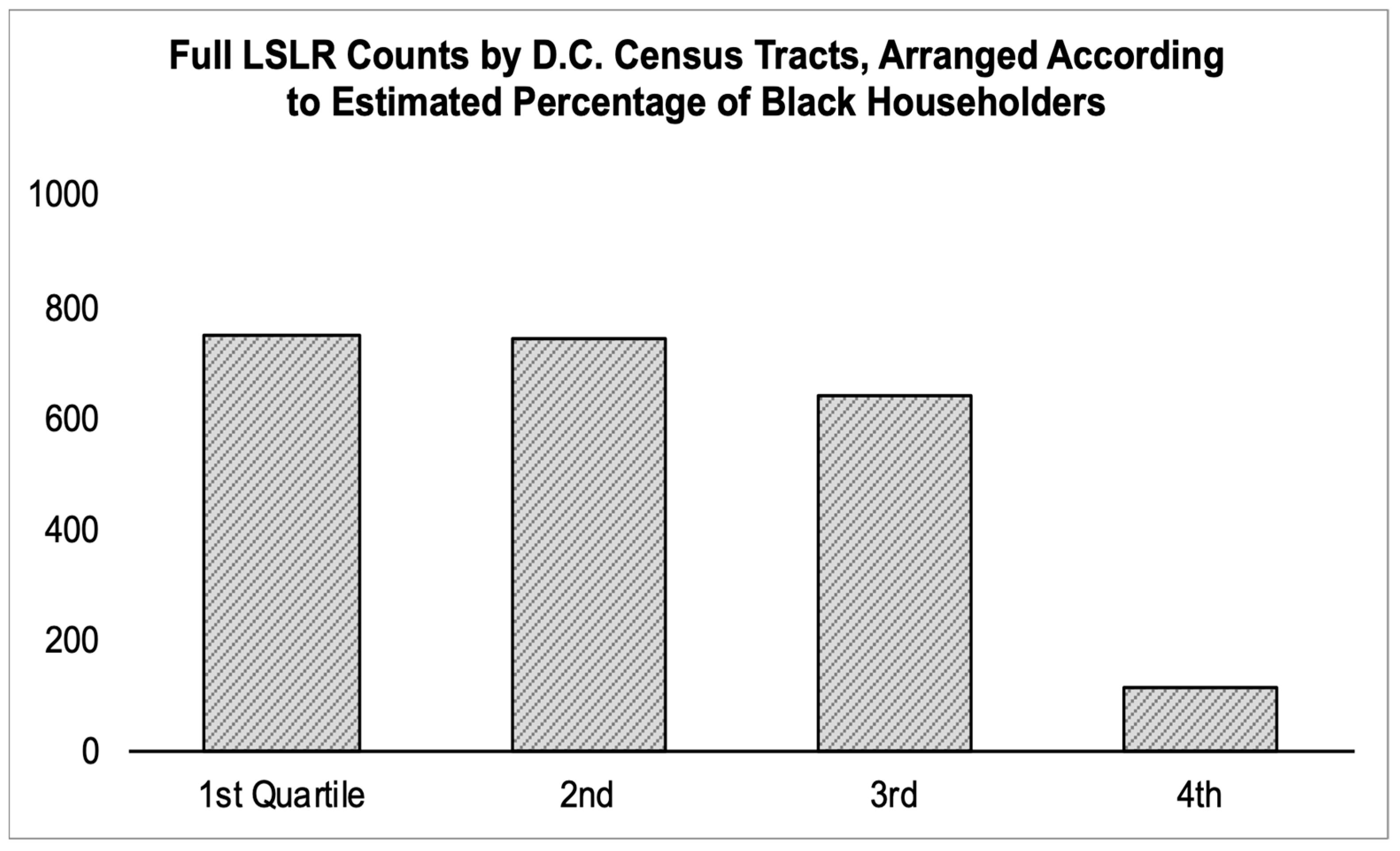 Sustainability 14 00352 g001