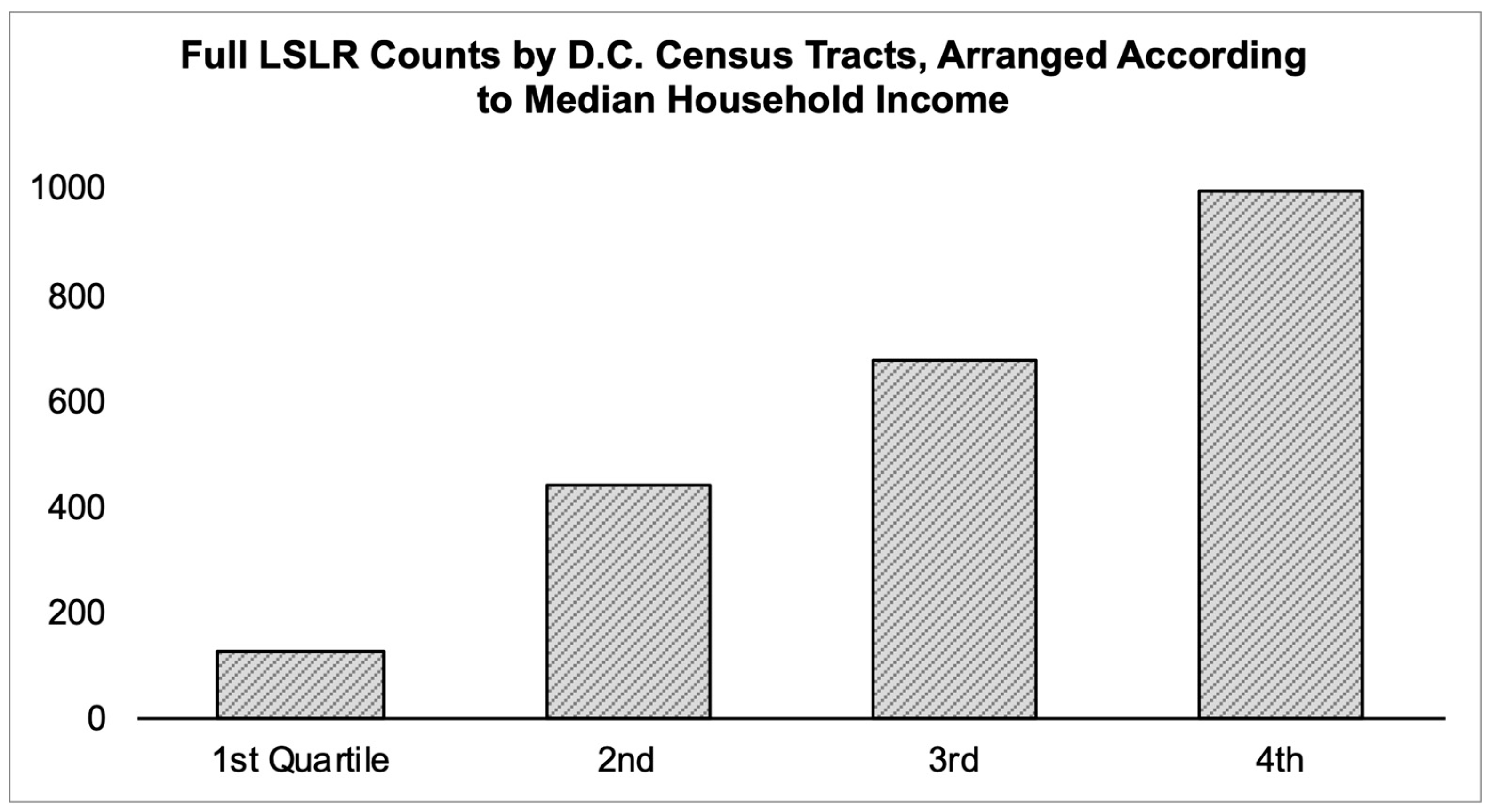 Sustainability 14 00352 g002
