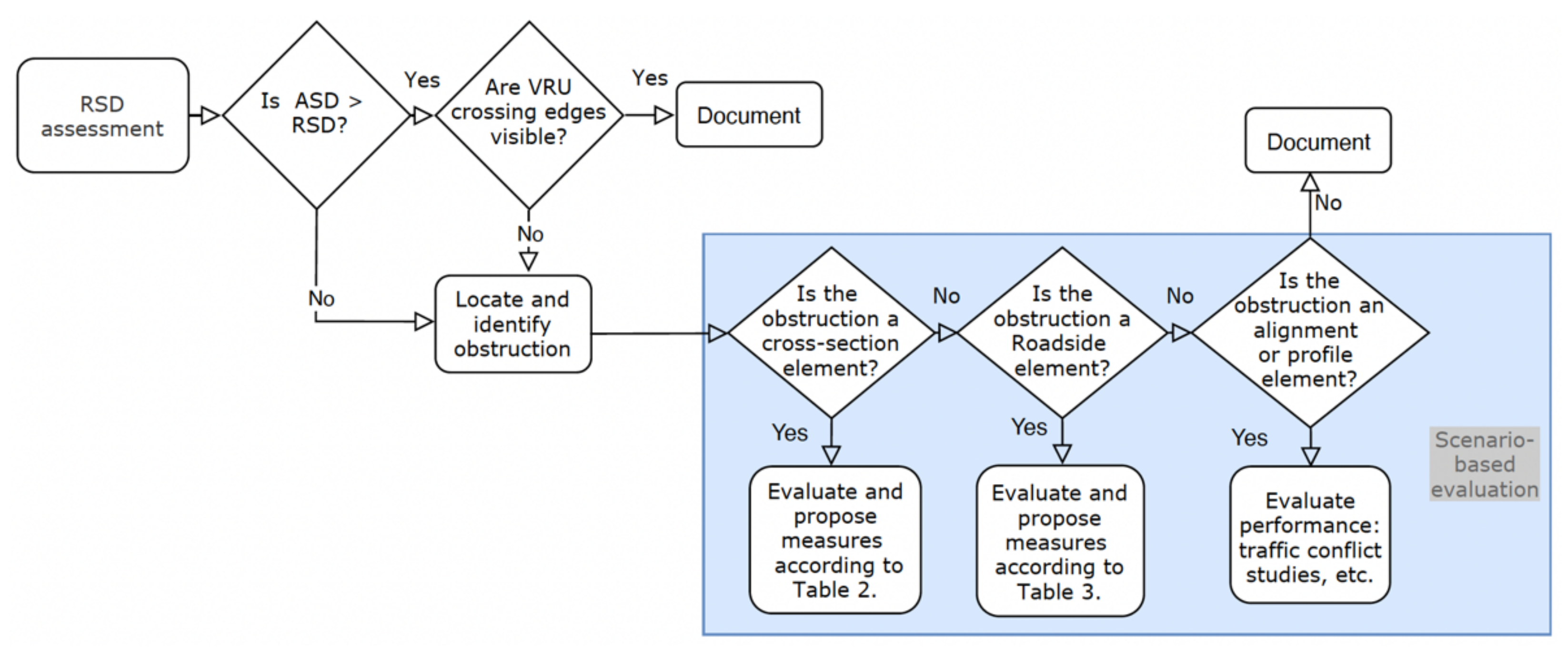 Sustainability 14 00354 g001