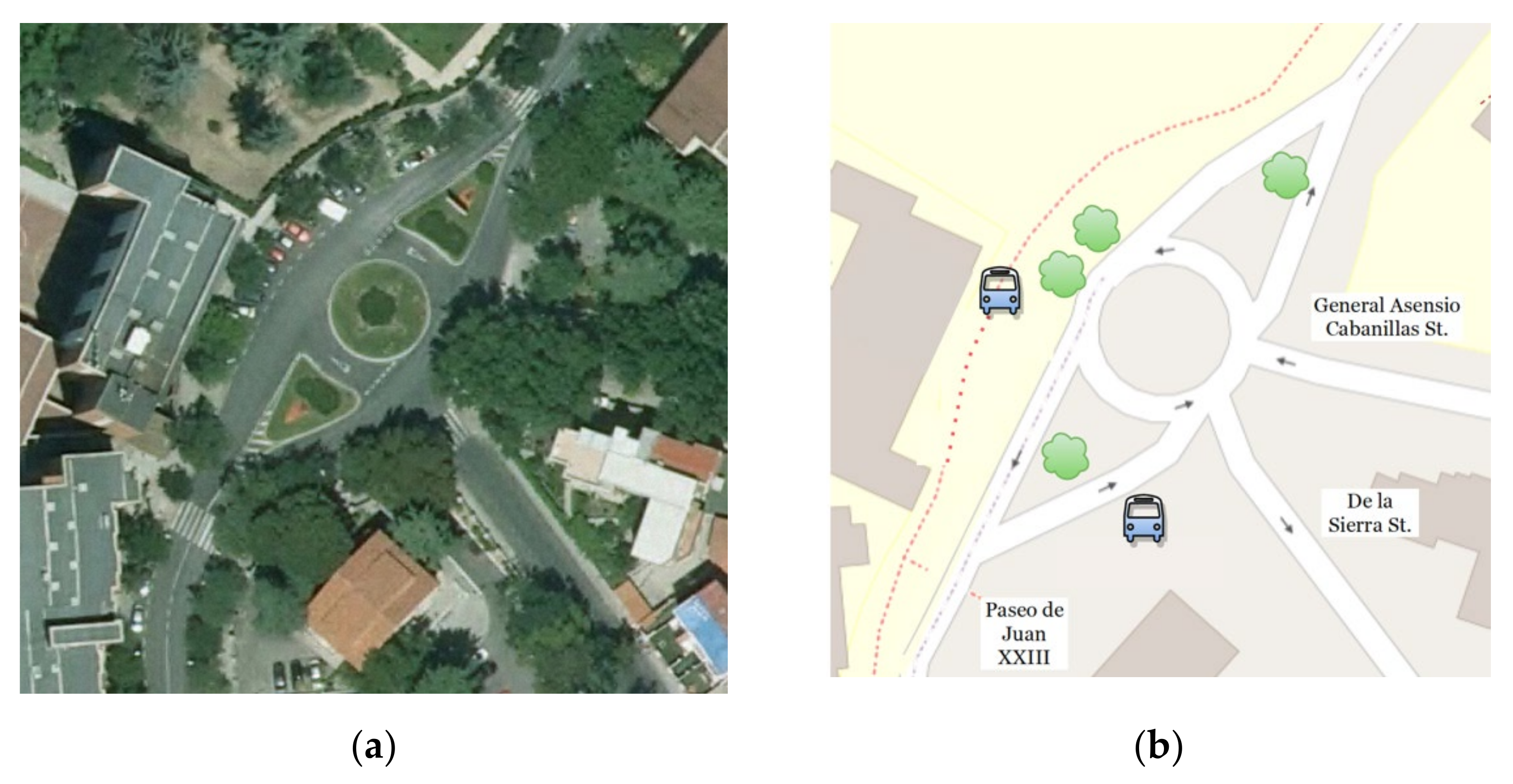 Sustainability 14 00354 g005