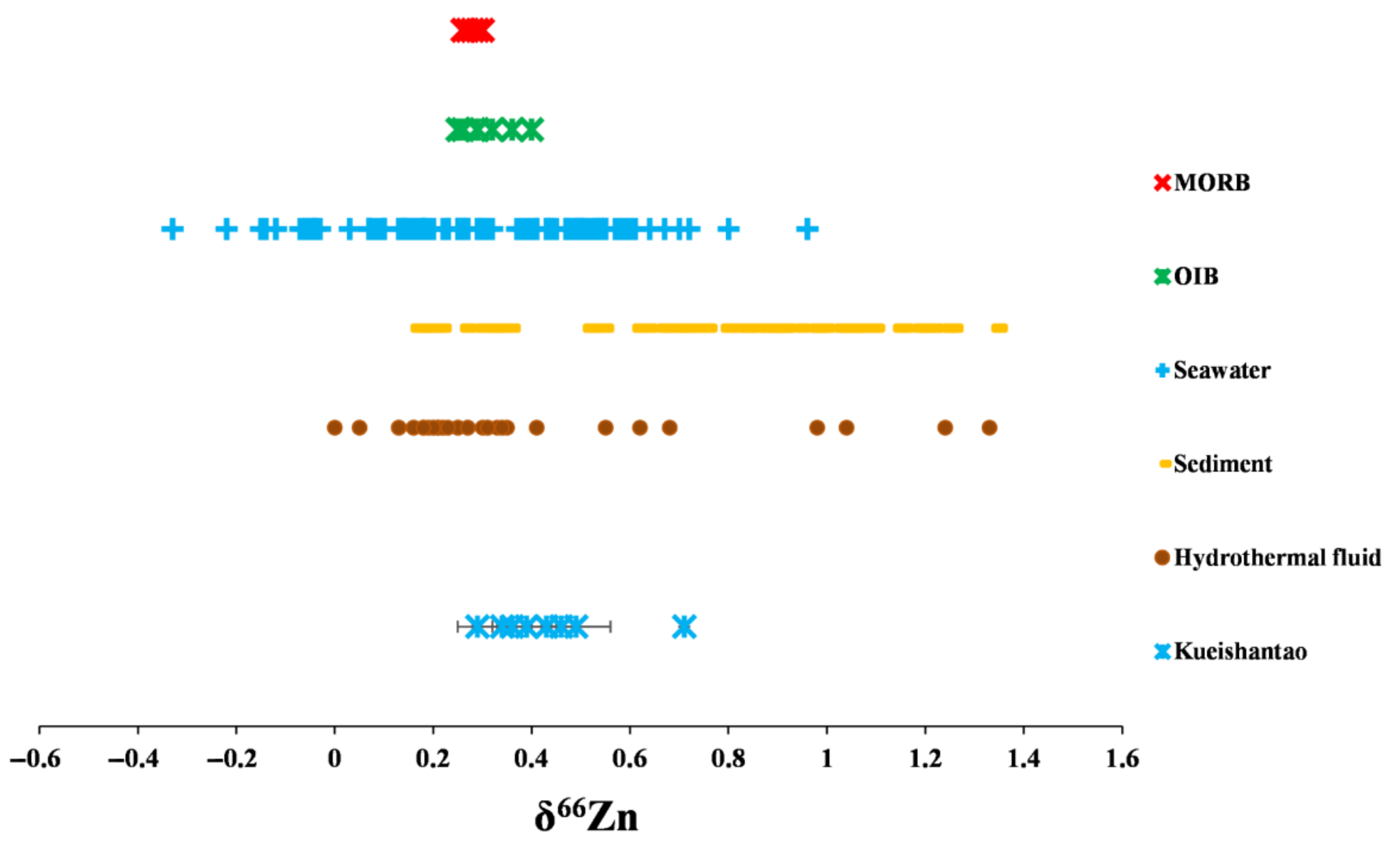 Sustainability 14 00359 g004