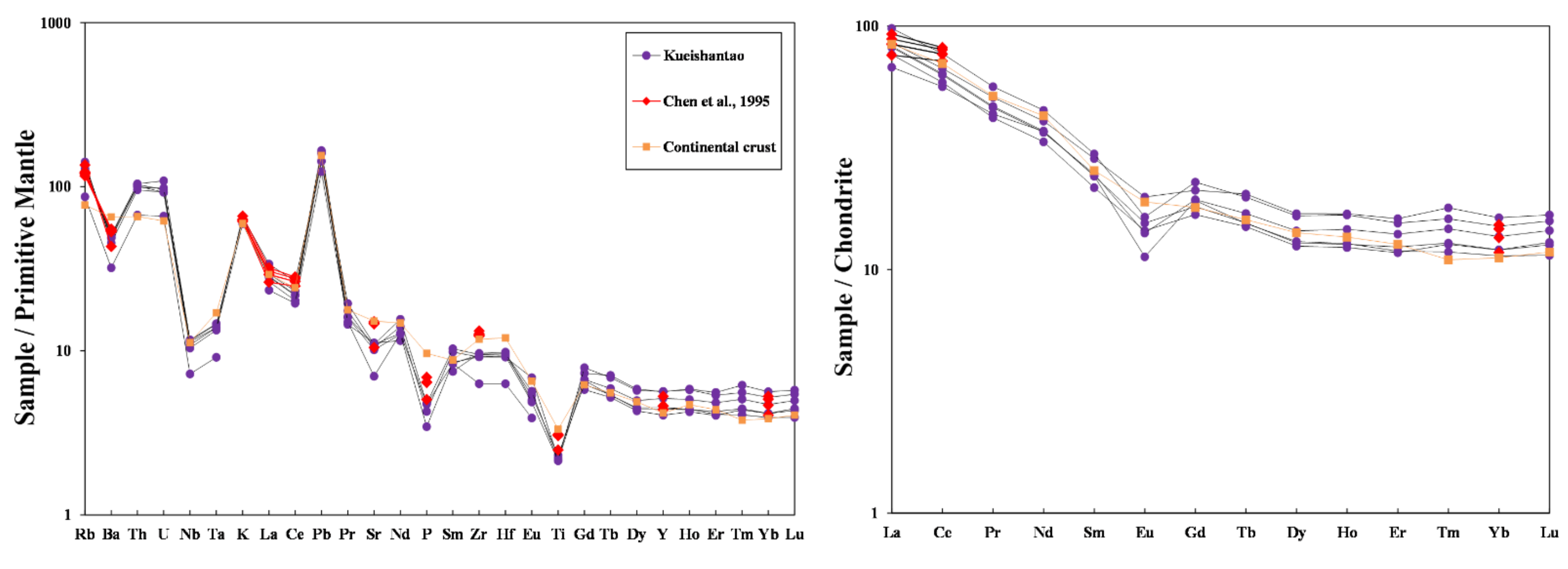 Sustainability 14 00359 g005
