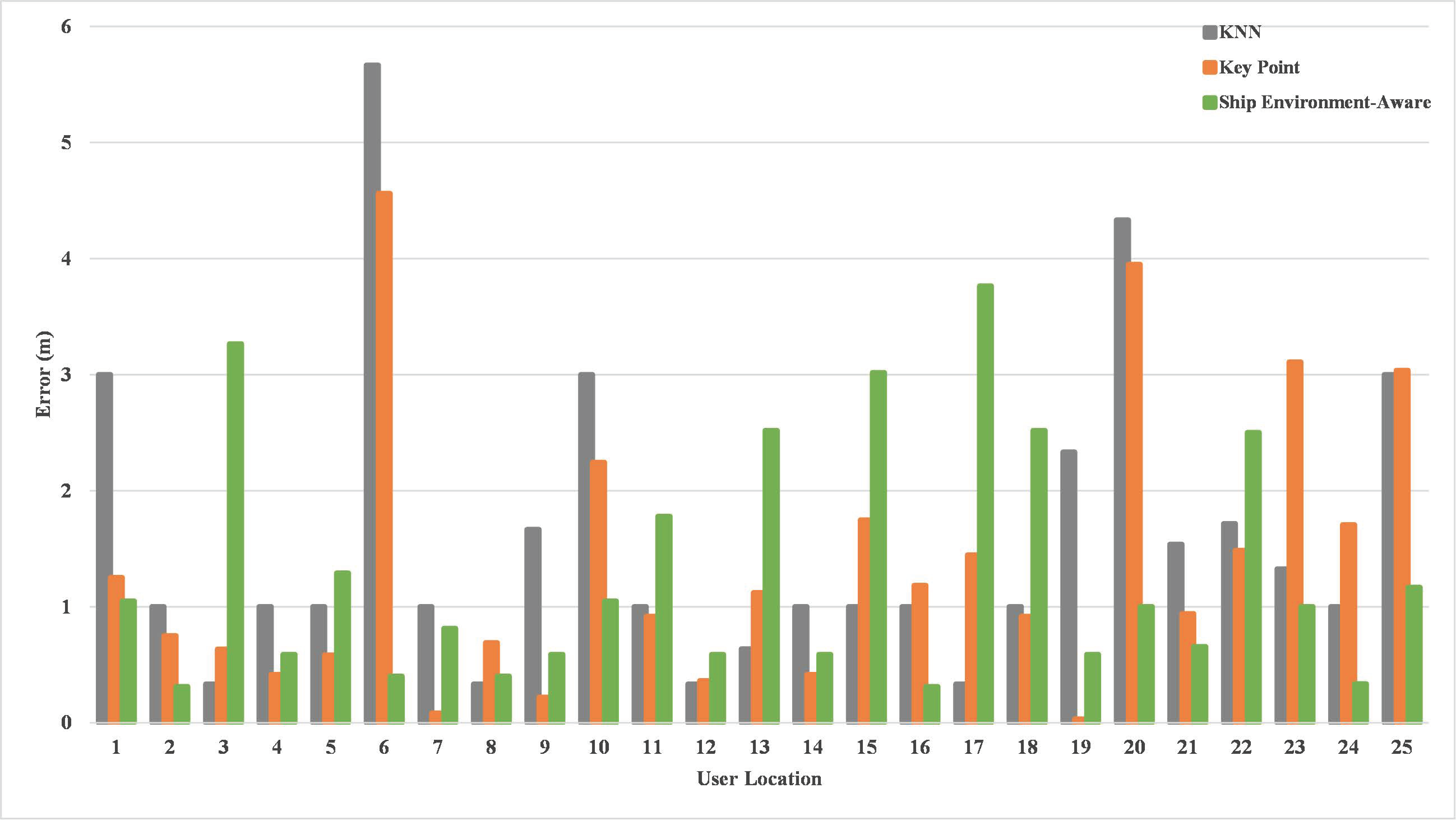 Sustainability 14 00369 g004
